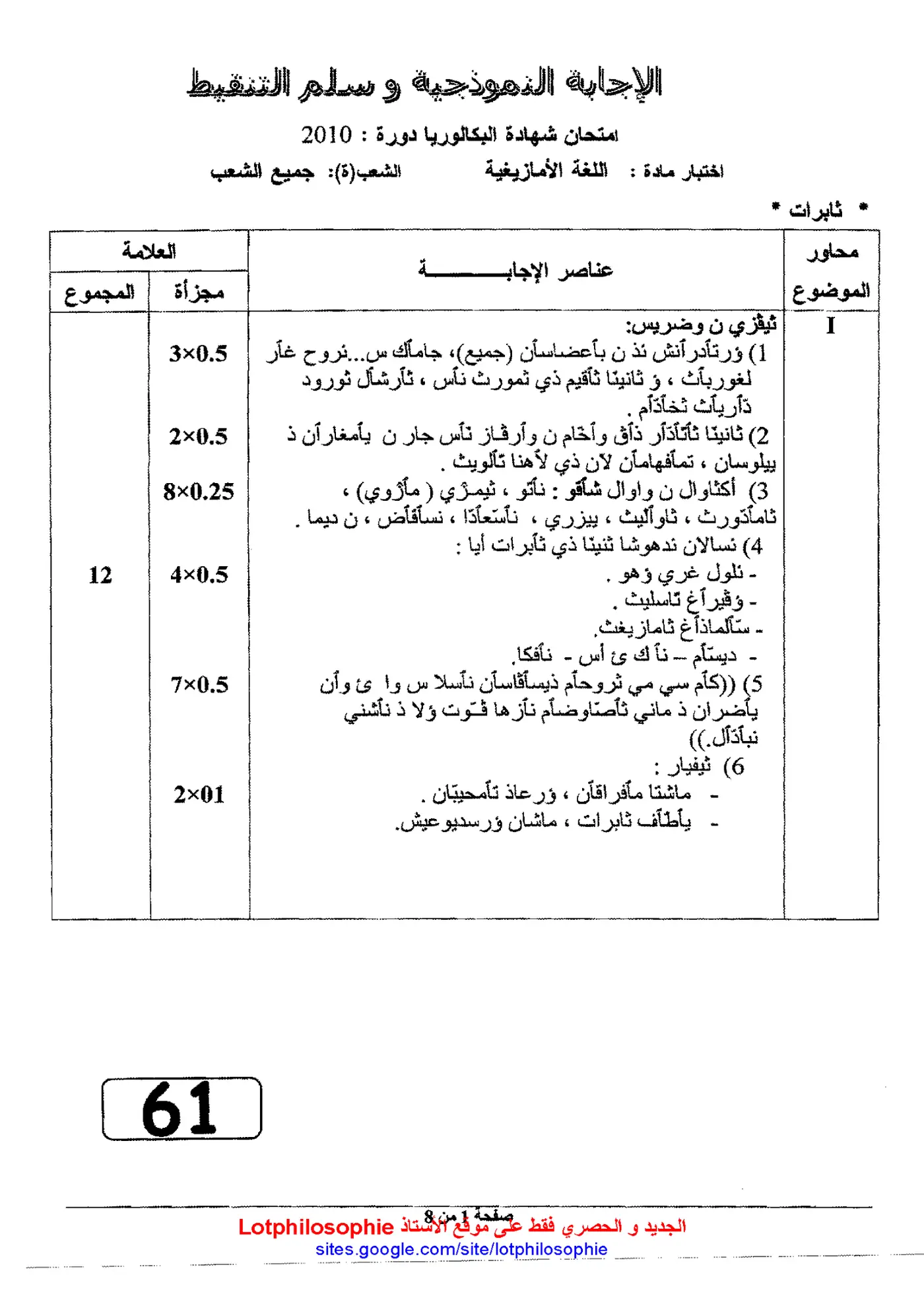 الصفحة 1 من 8