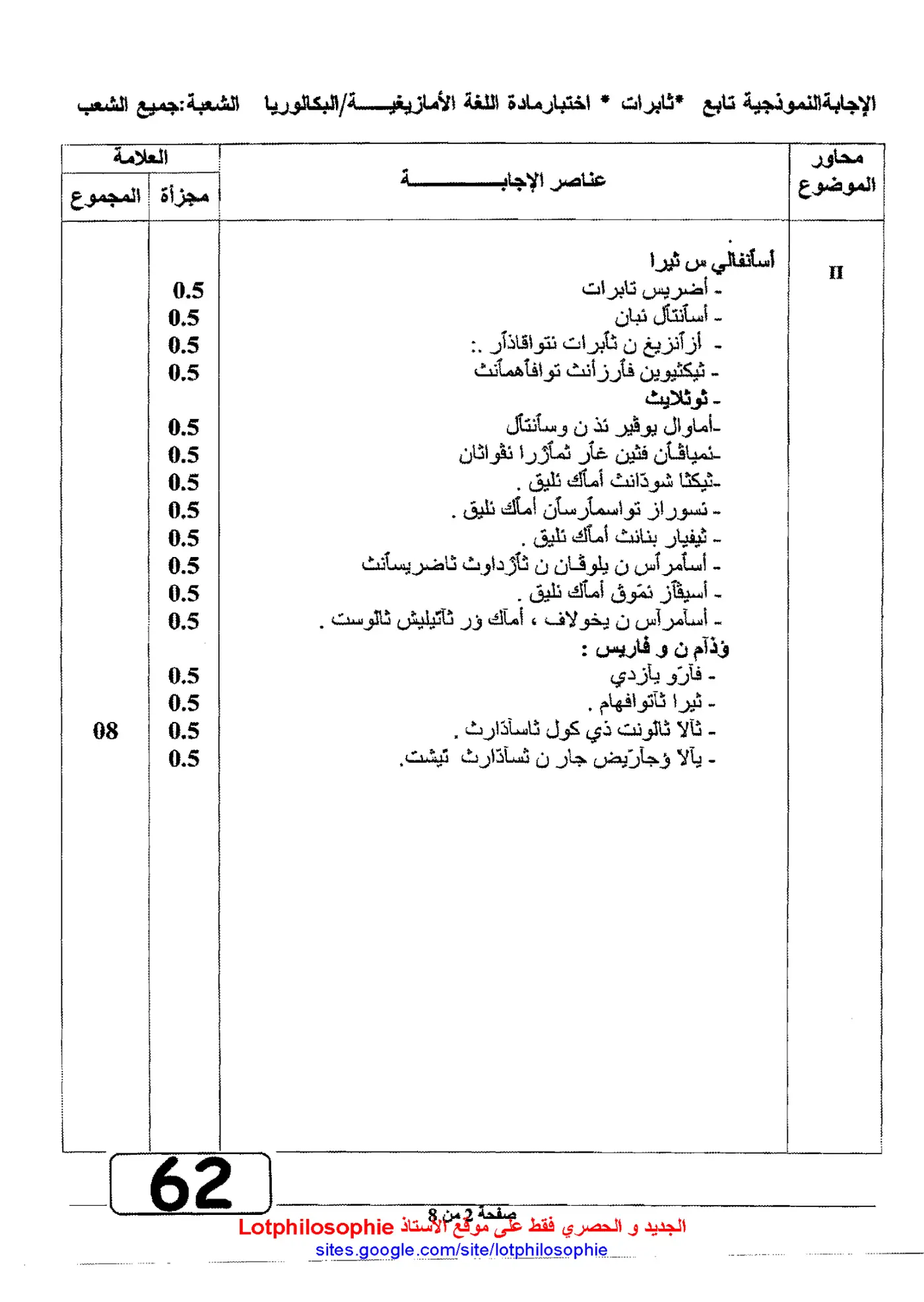 الصفحة 2 من 8