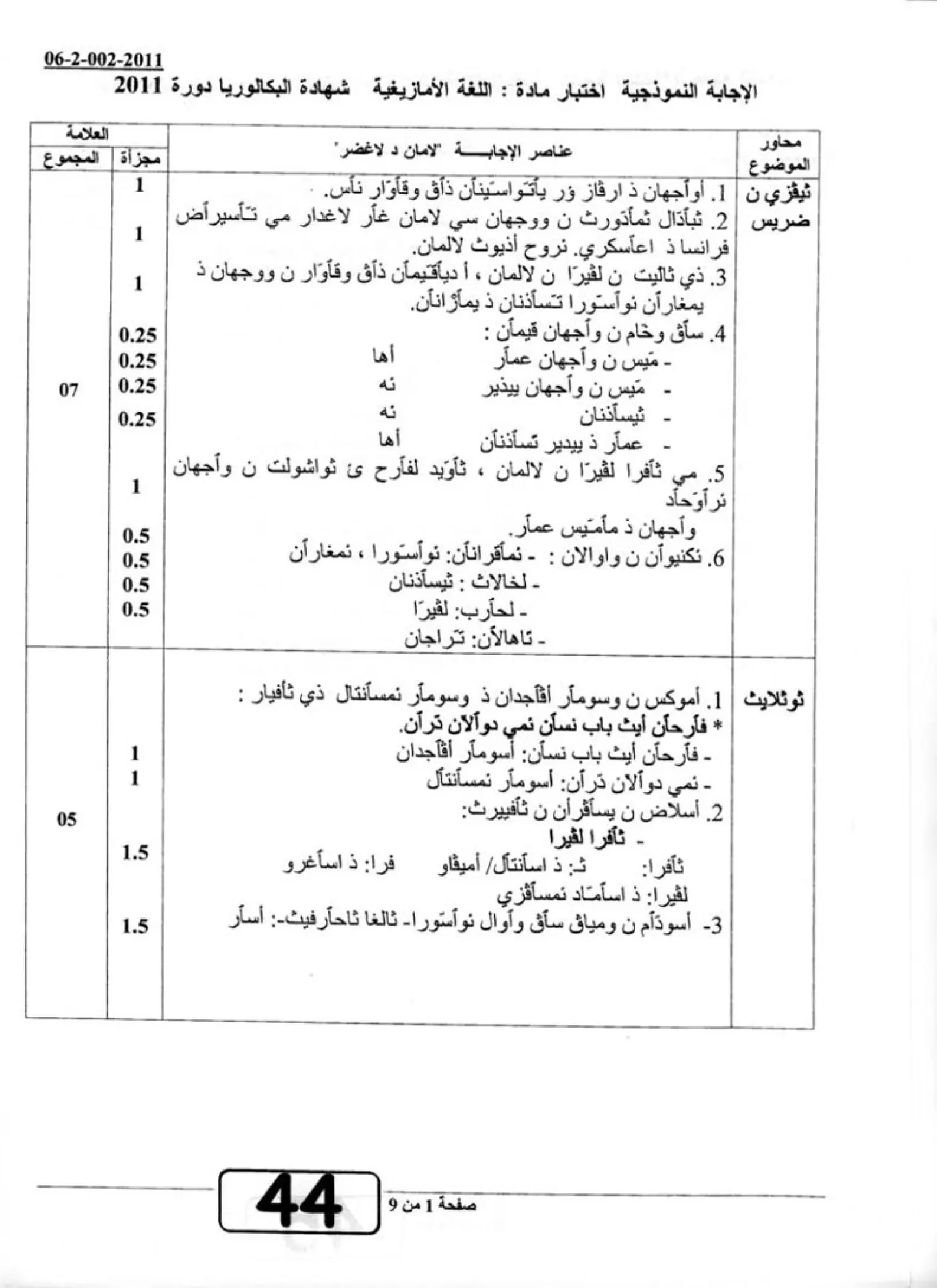 الصفحة 1 من 9