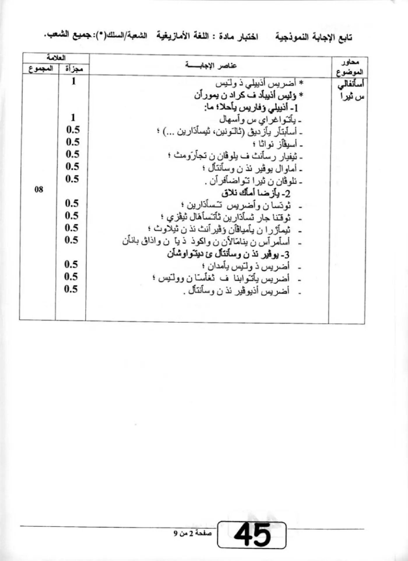 الصفحة 2 من 9