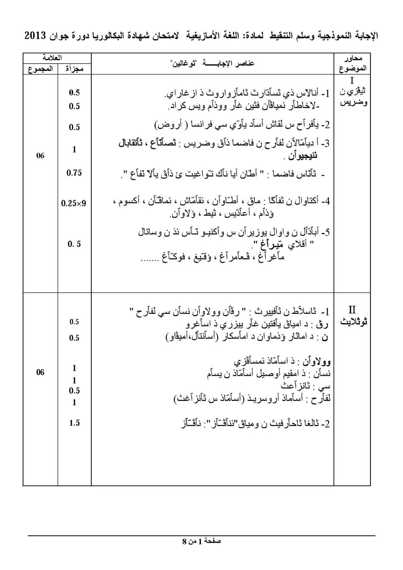الصفحة 1 من 8