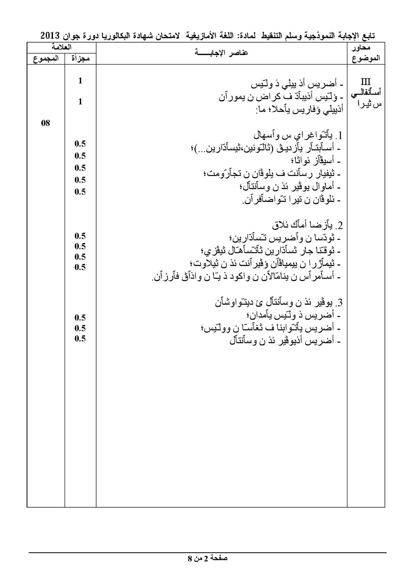 الصفحة 2 من 8