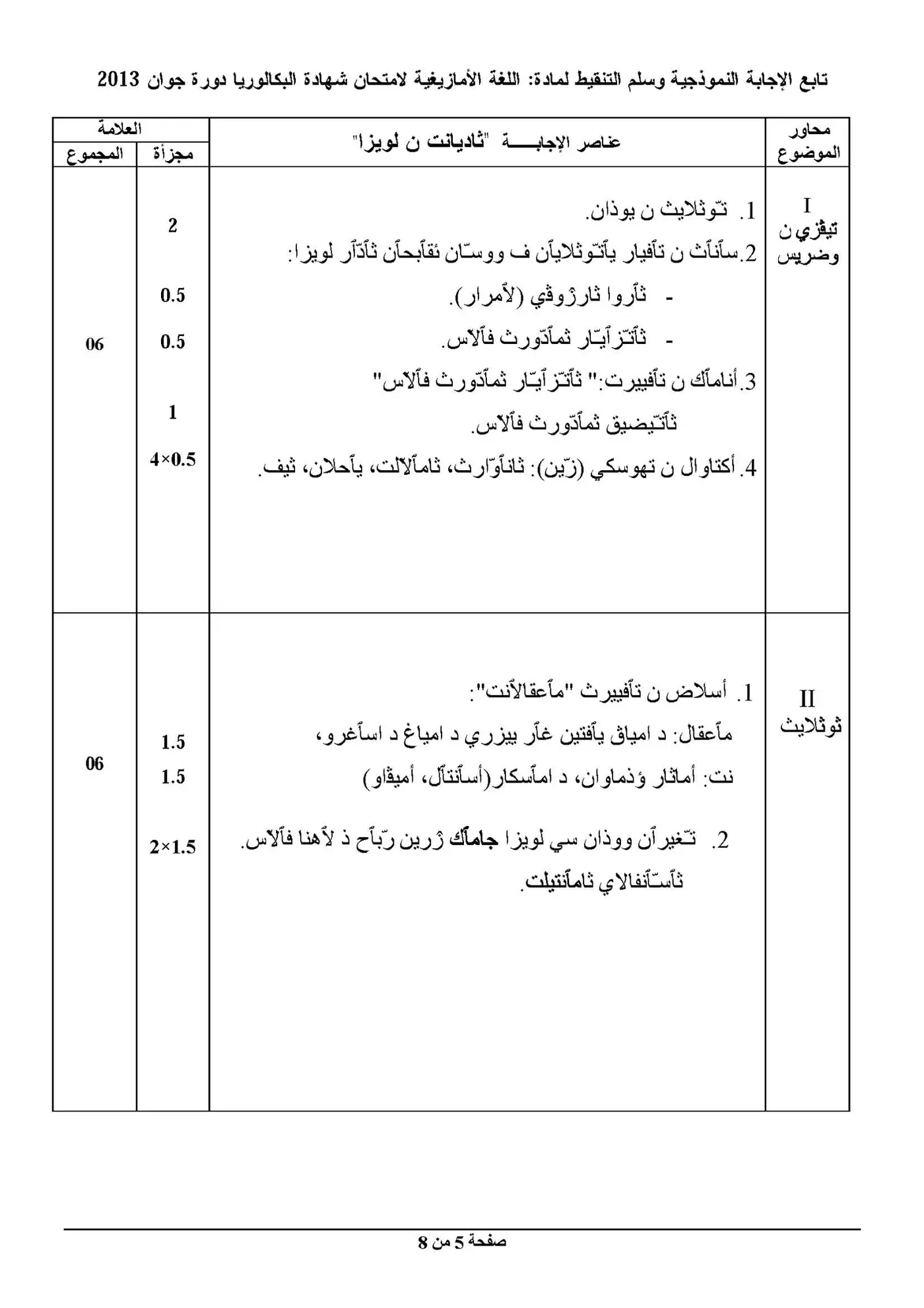 الصفحة 5 من 8