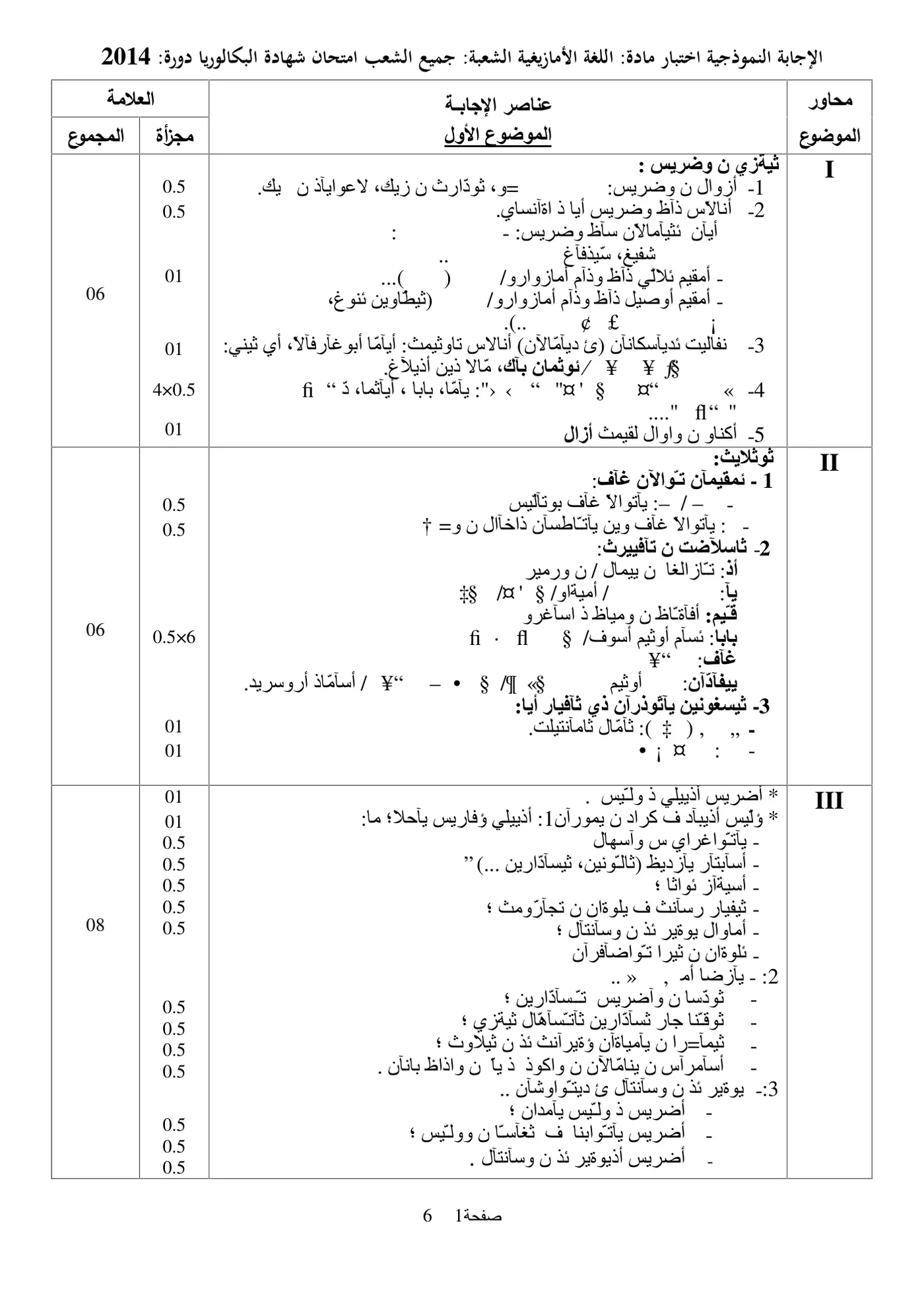 الصفحة 1 من 6
