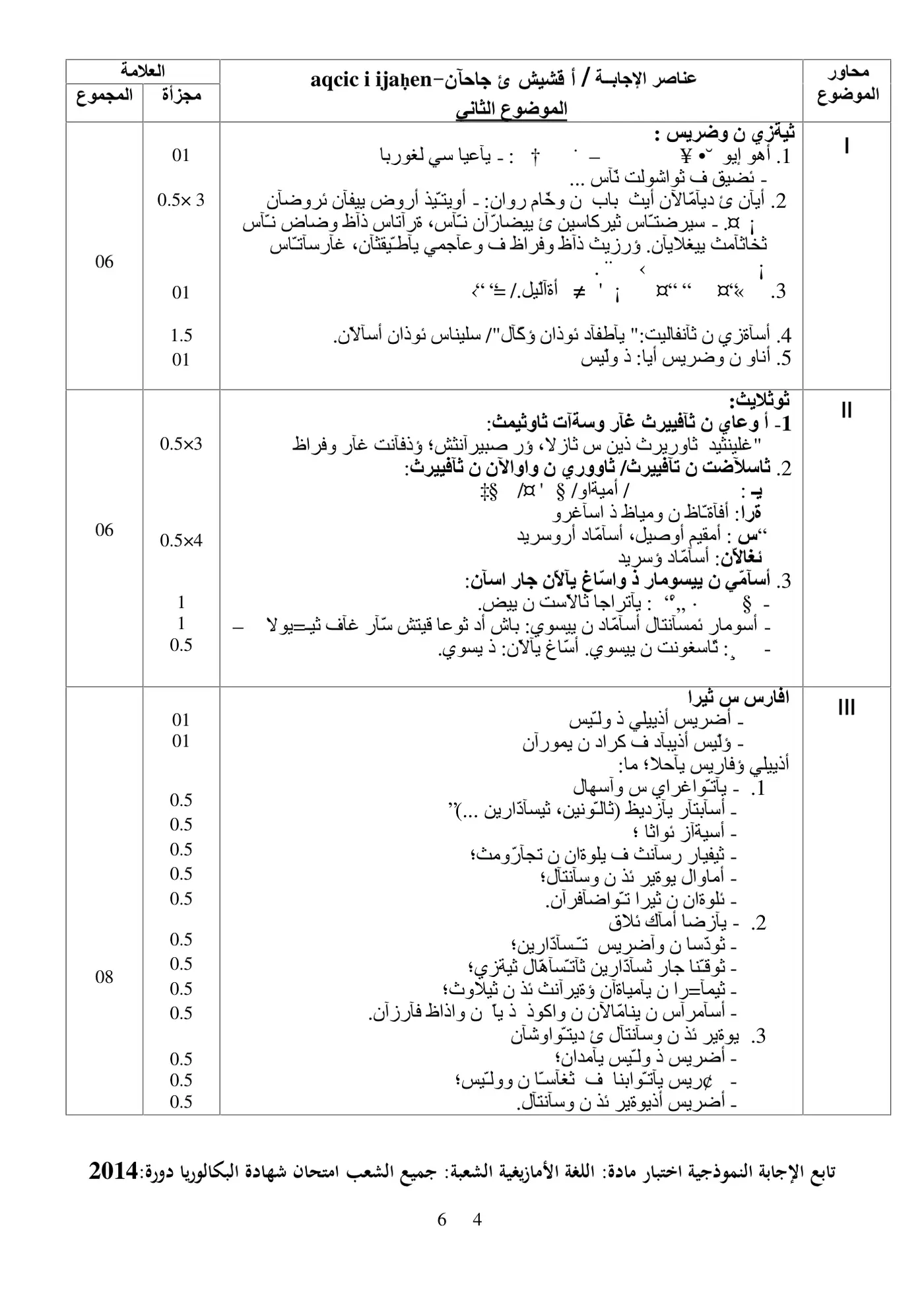 الصفحة 4 من 6