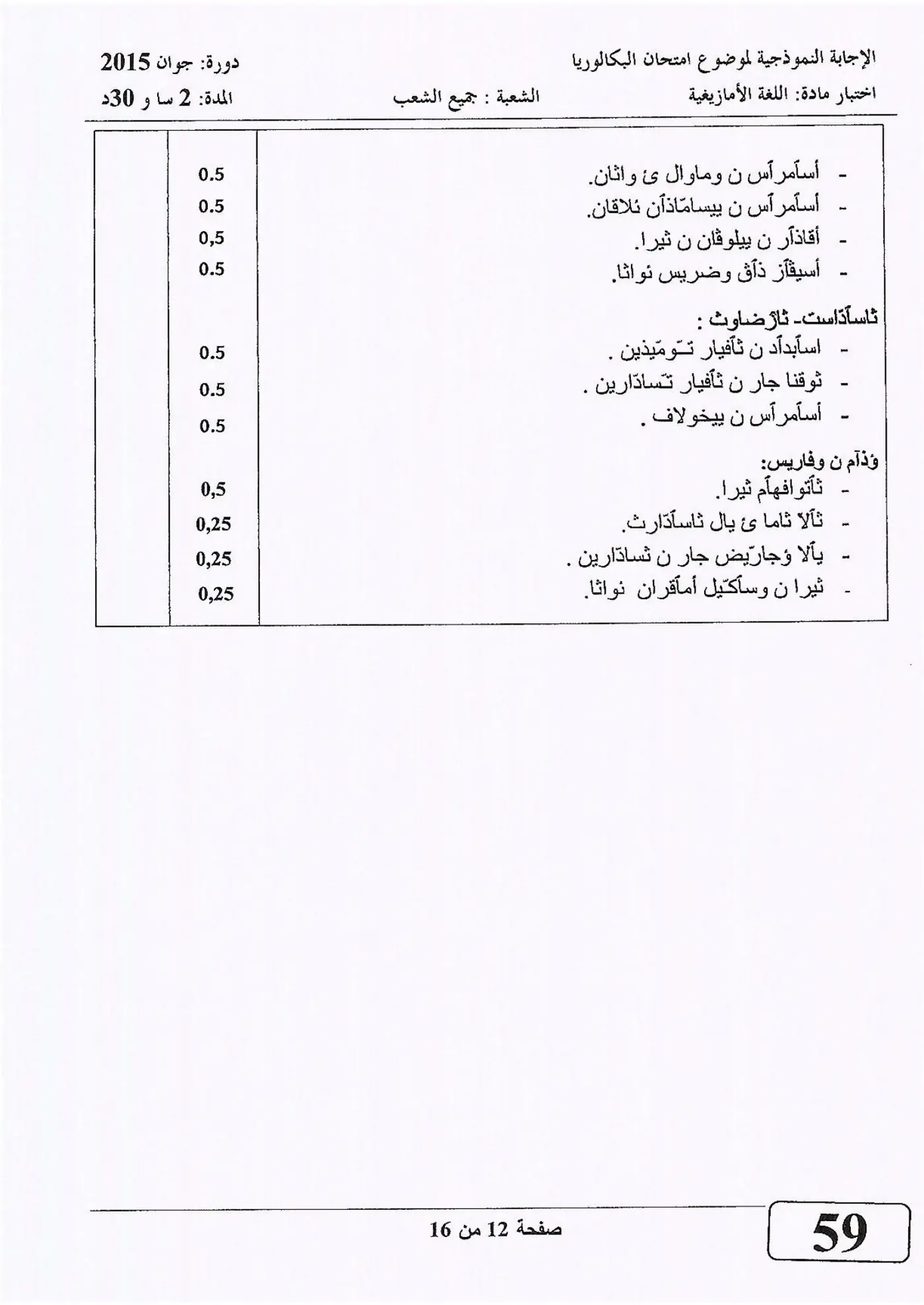 الصفحة 12 من 16