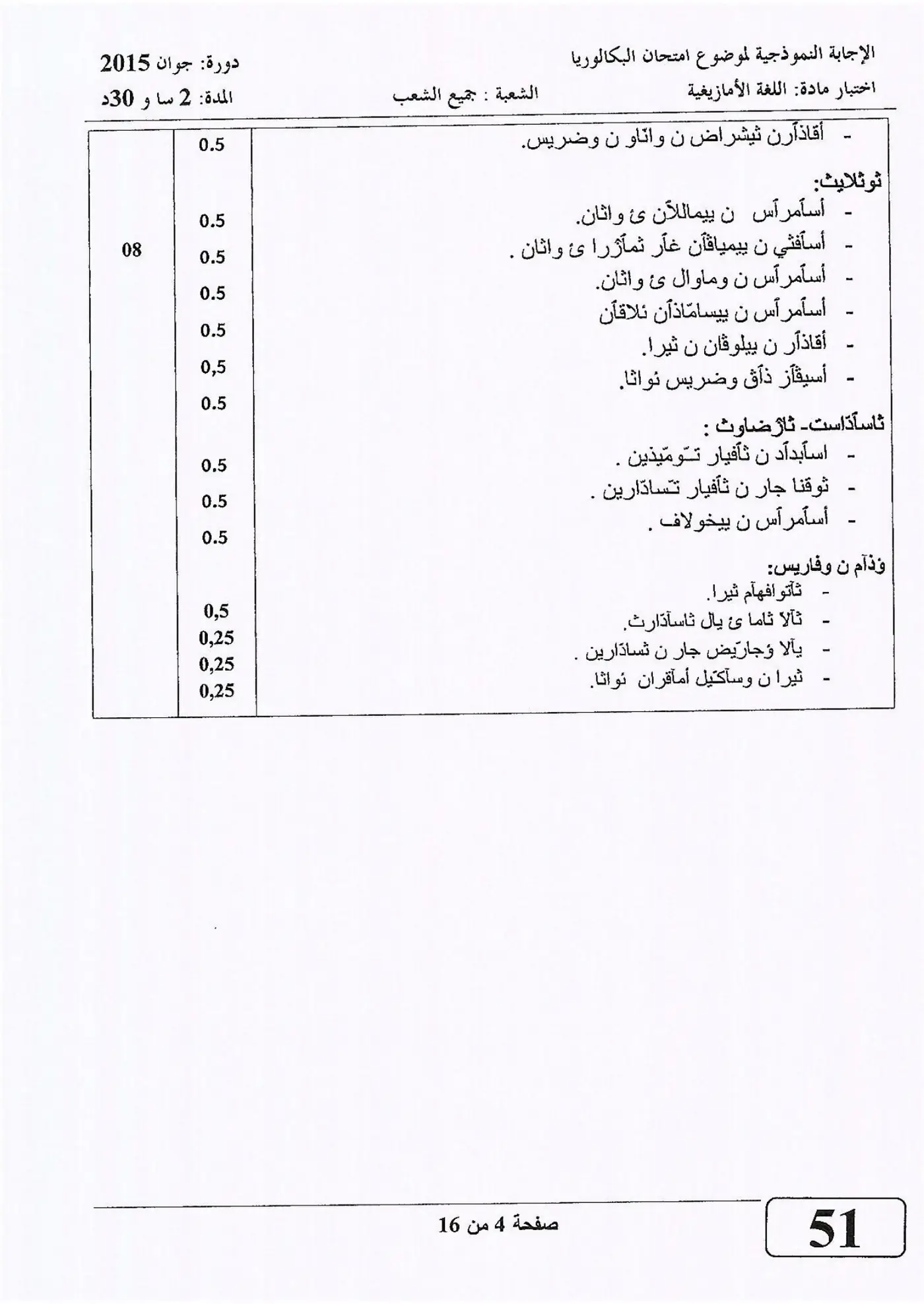 الصفحة 4 من 16