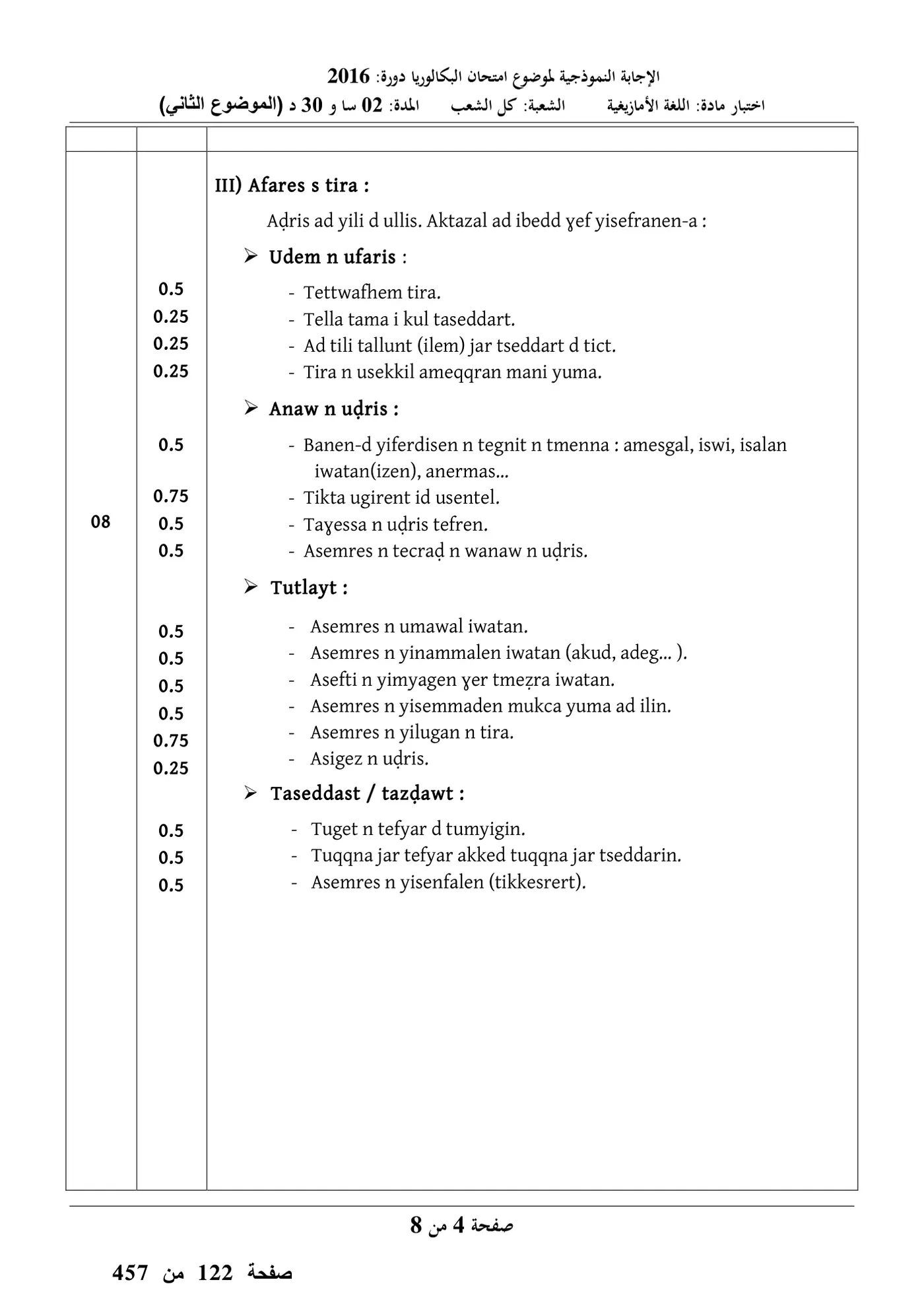 الصفحة 12 من 16