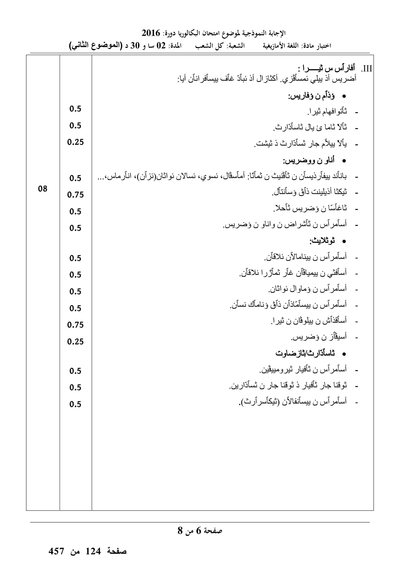 الصفحة 14 من 16
