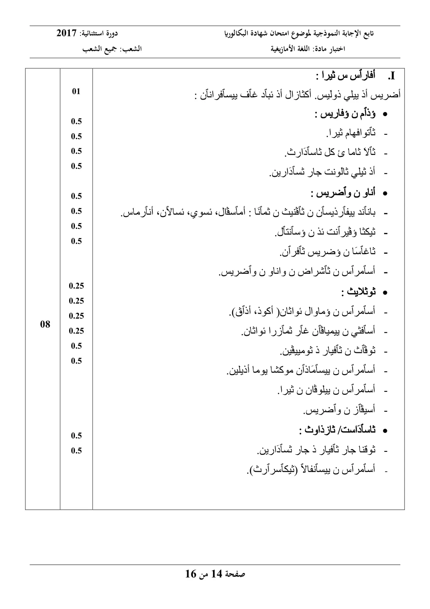 الصفحة 14 من 16
