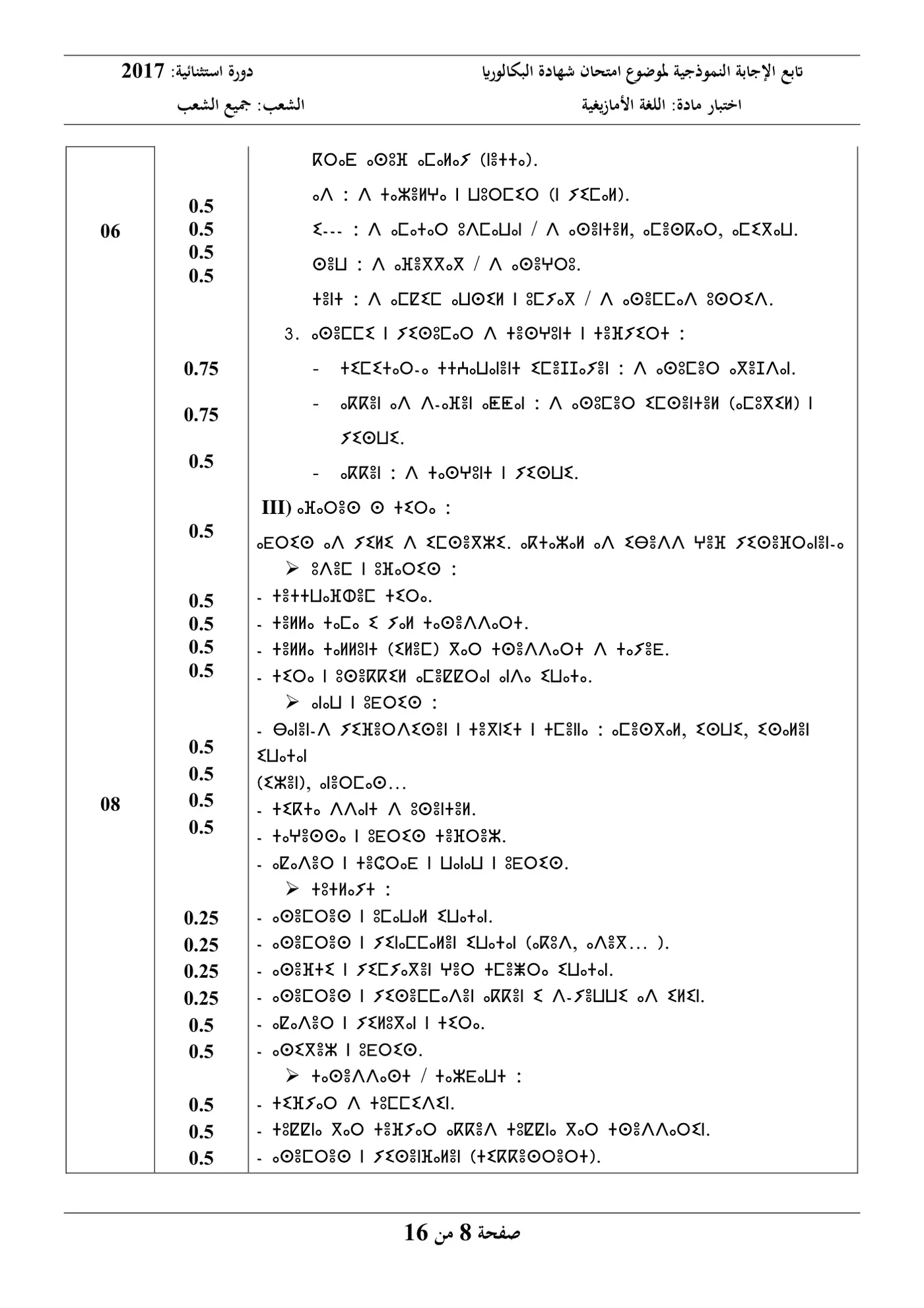الصفحة 8 من 16