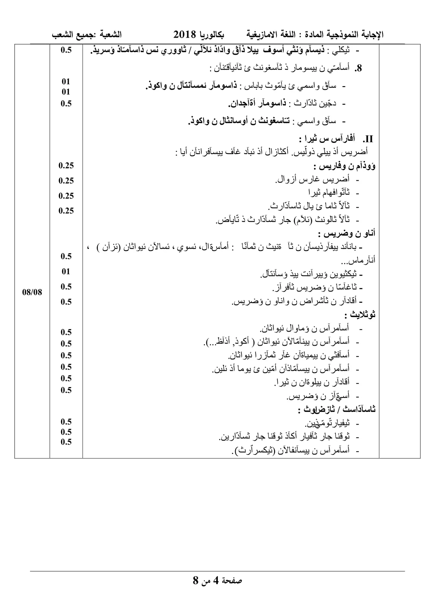 الصفحة 12 من 16