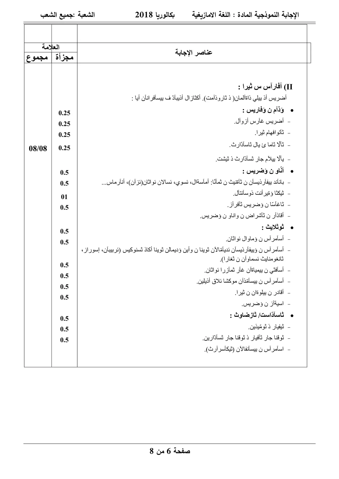 الصفحة 6 من 16