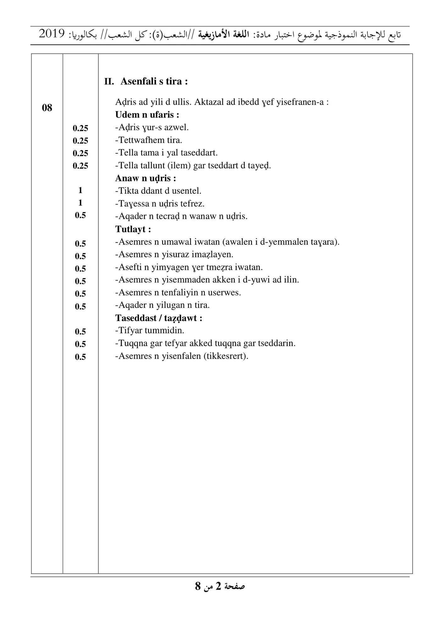 الصفحة 11 من 17
