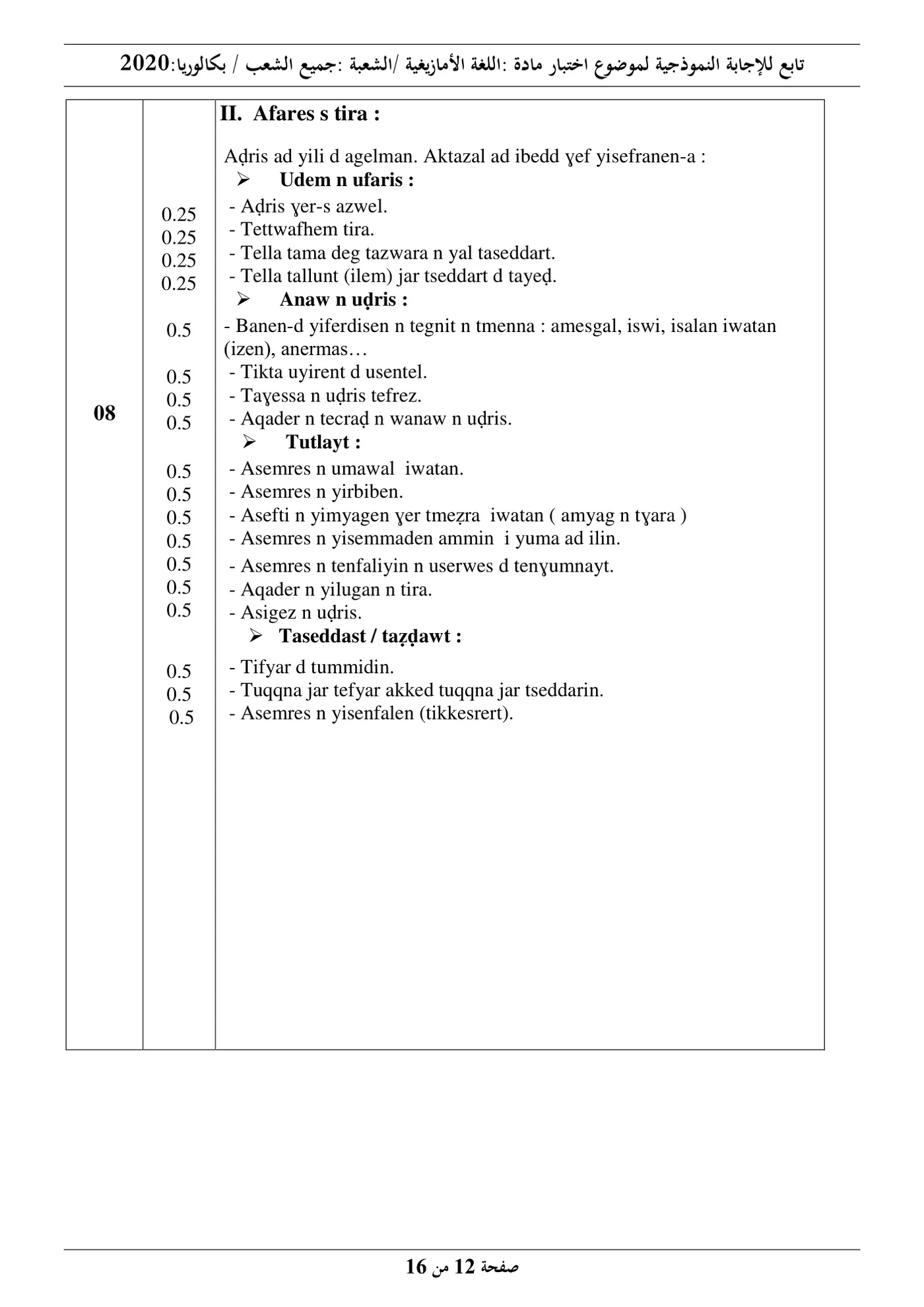 الصفحة 12 من 16