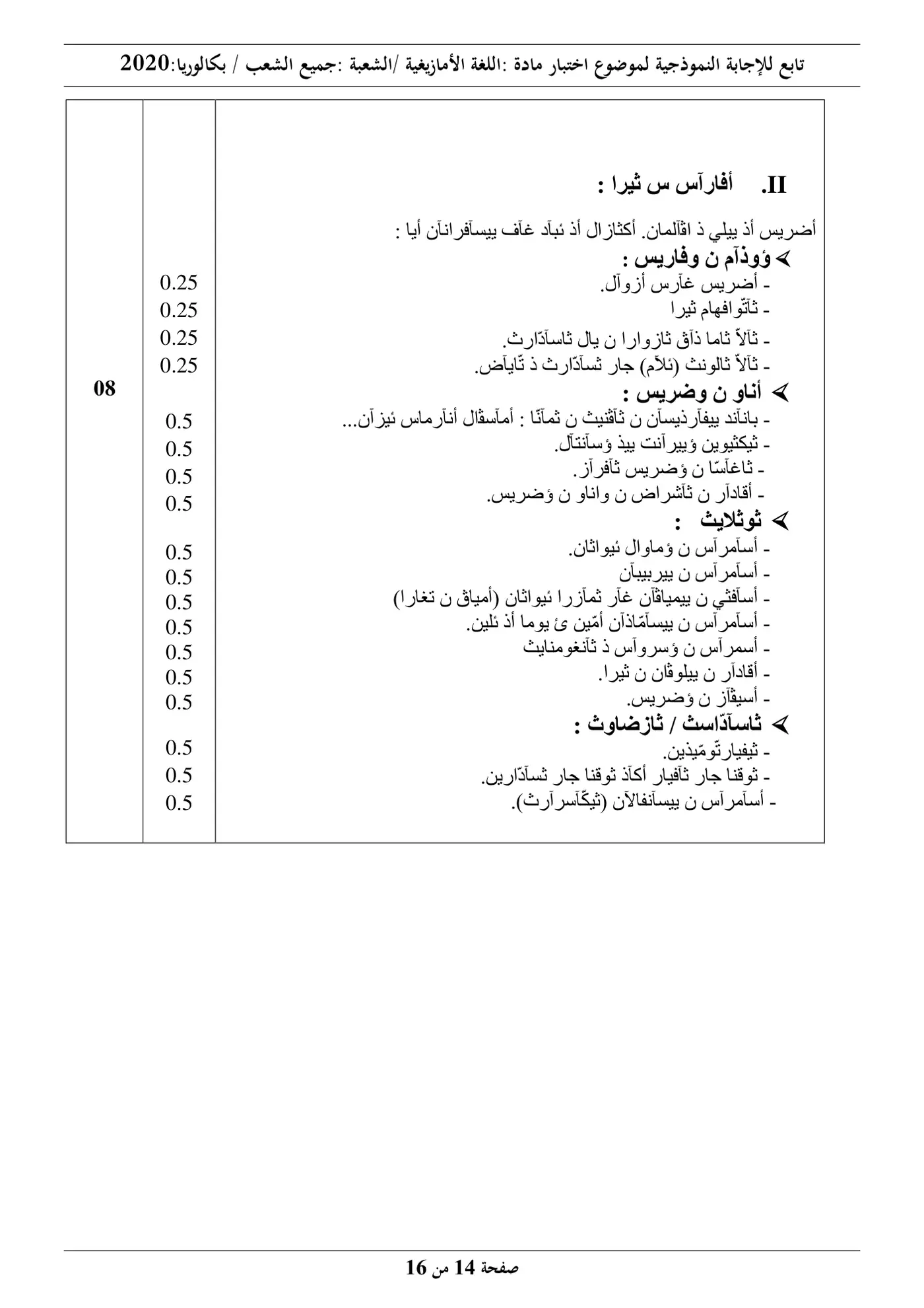 الصفحة 14 من 16