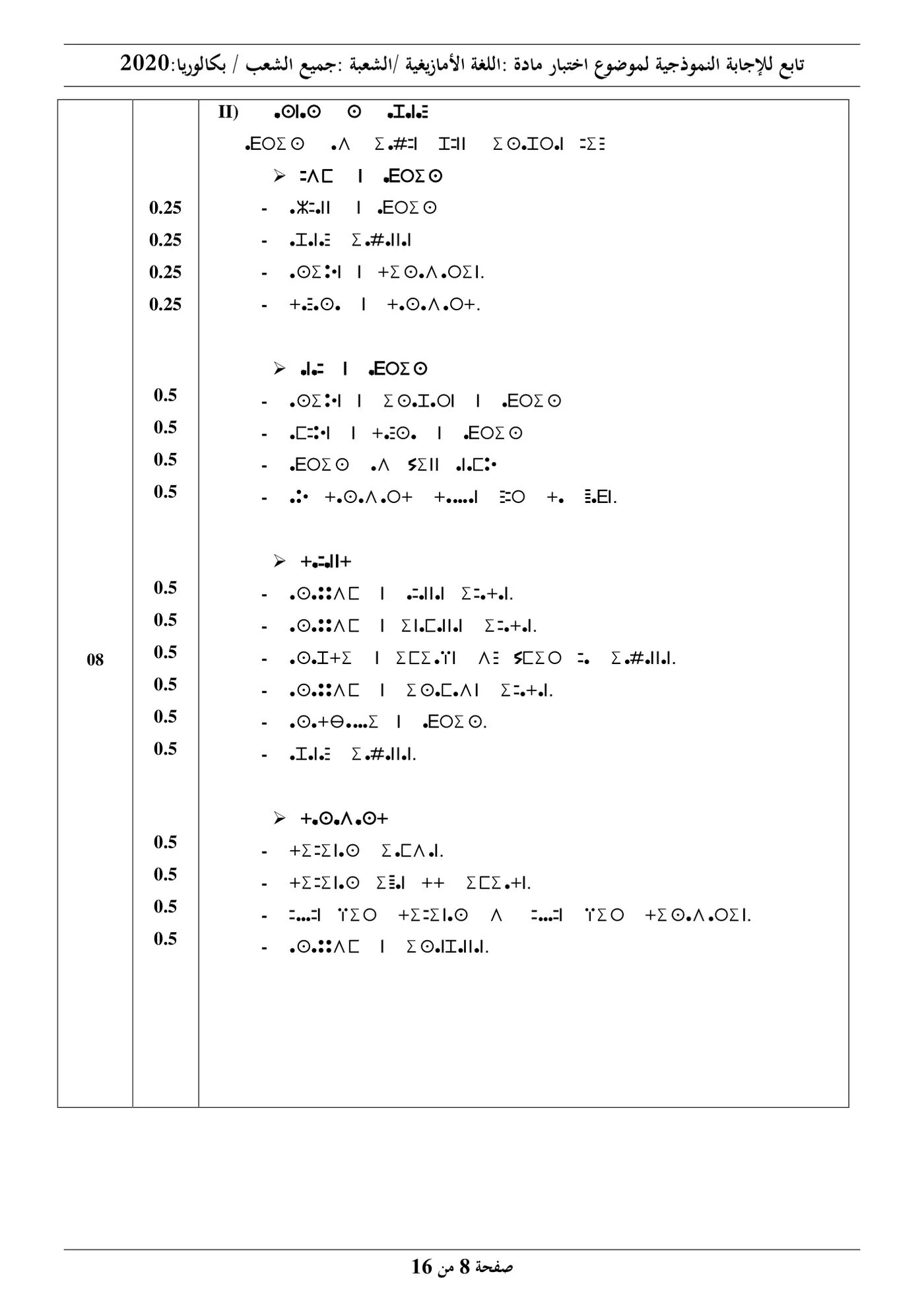 الصفحة 8 من 16