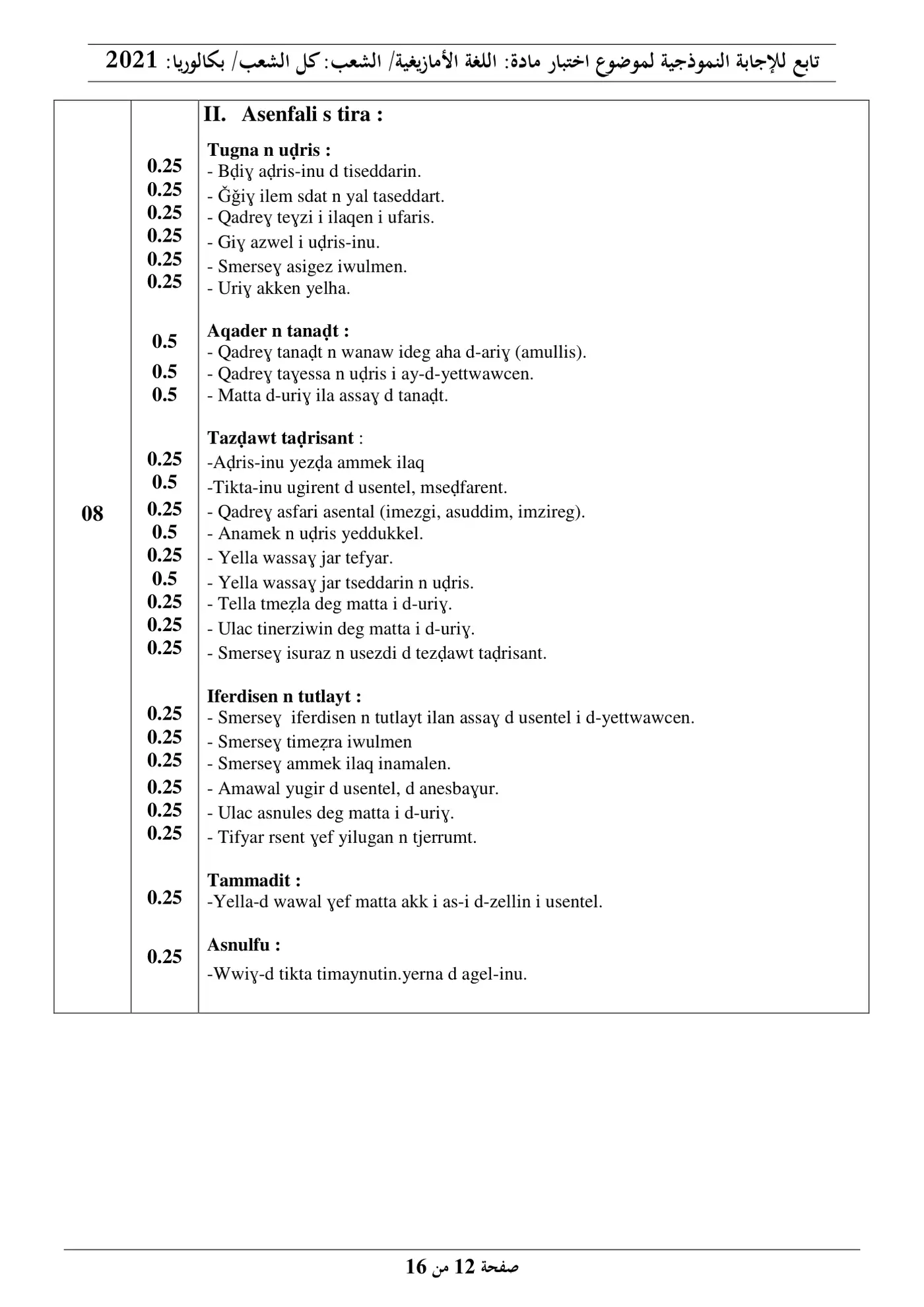 الصفحة 12 من 16