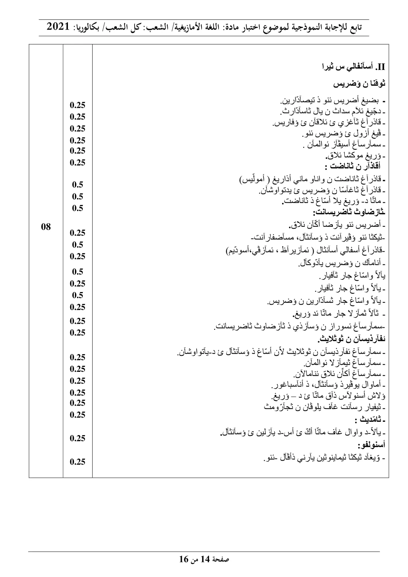 الصفحة 14 من 16