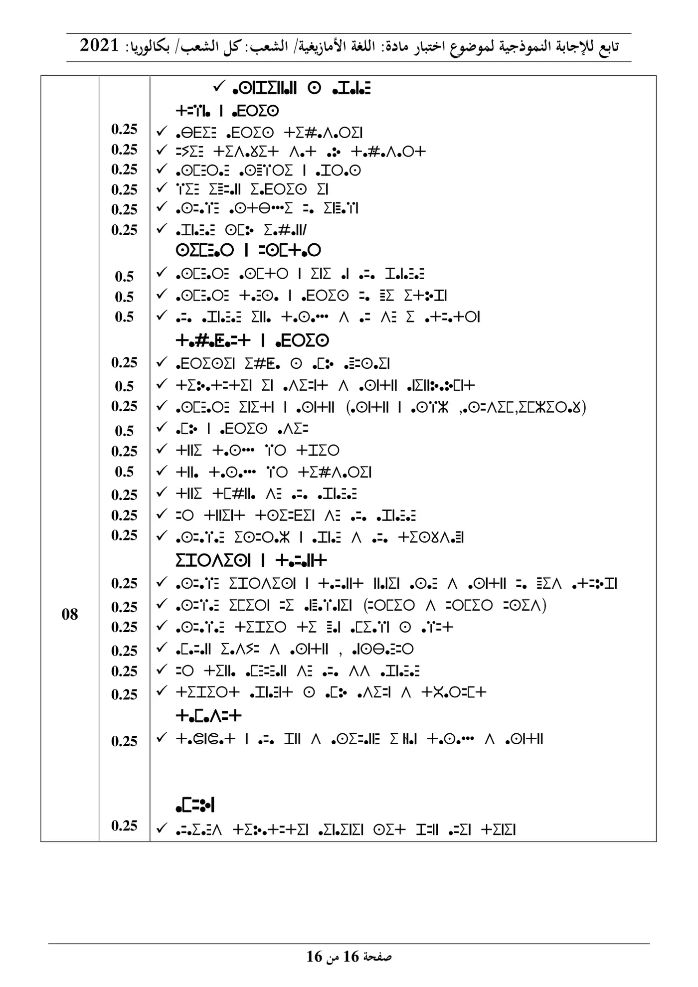 الصفحة 16 من 16