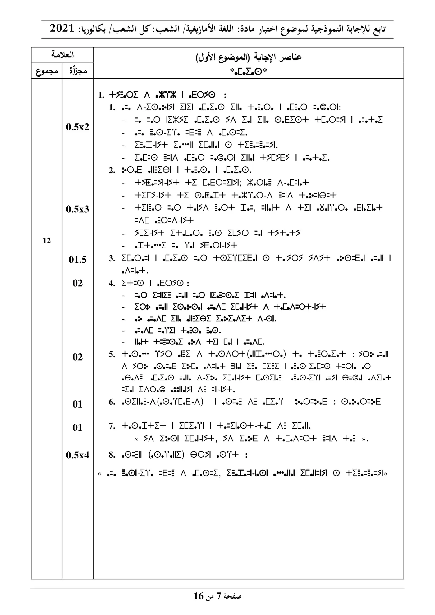 الصفحة 7 من 16
