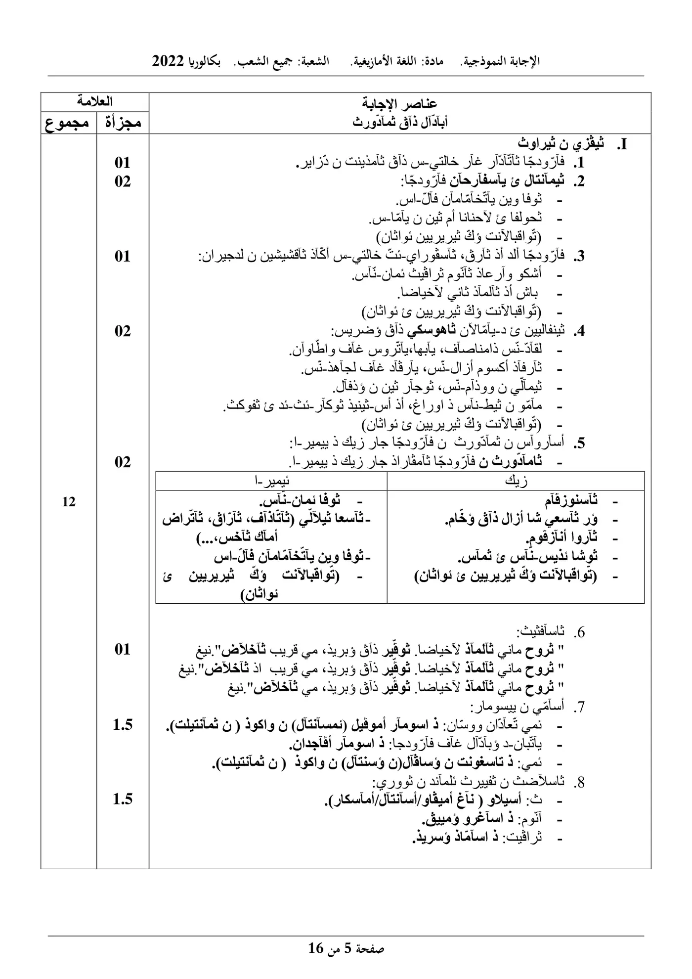 الصفحة 5 من 16