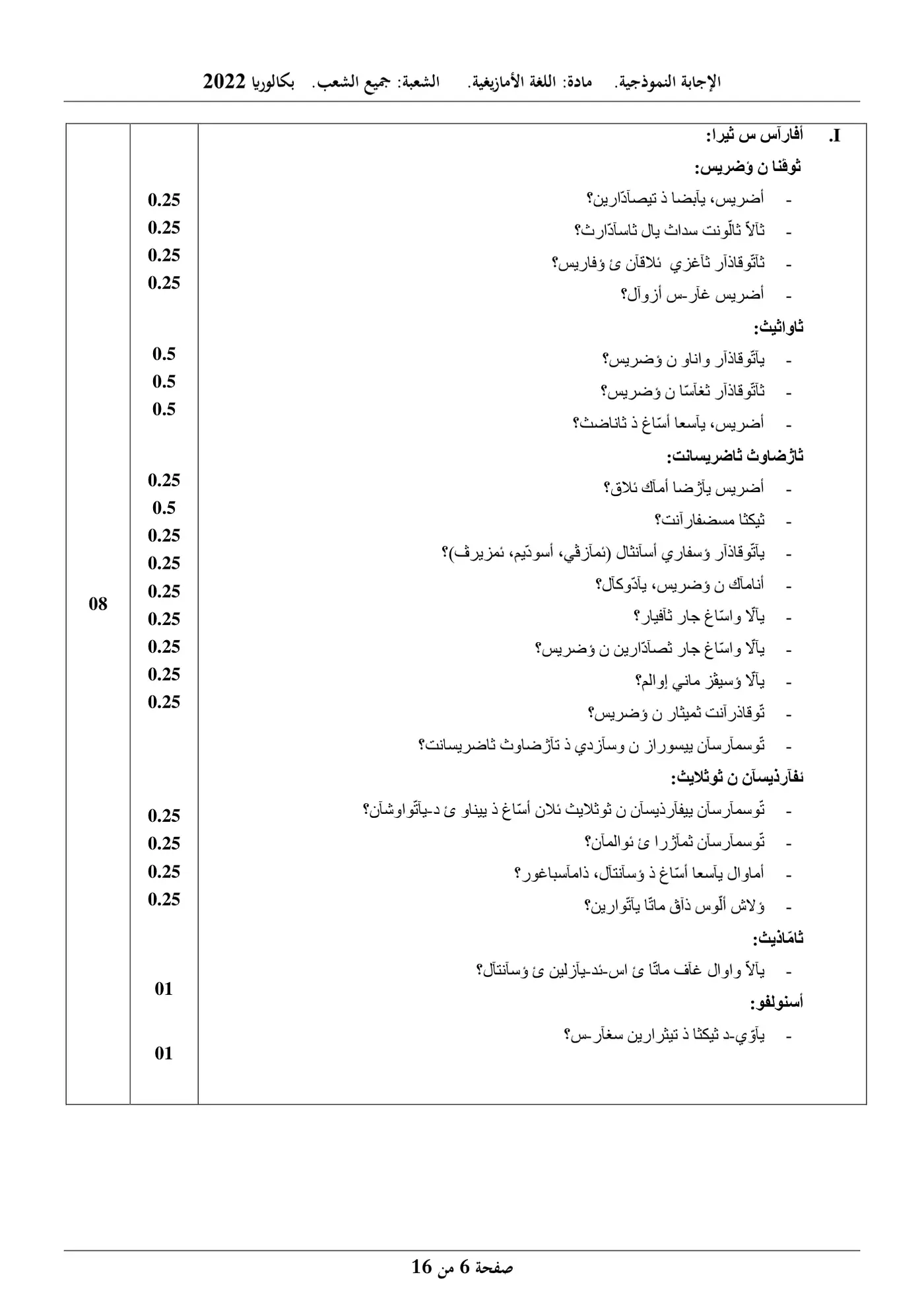 الصفحة 6 من 16