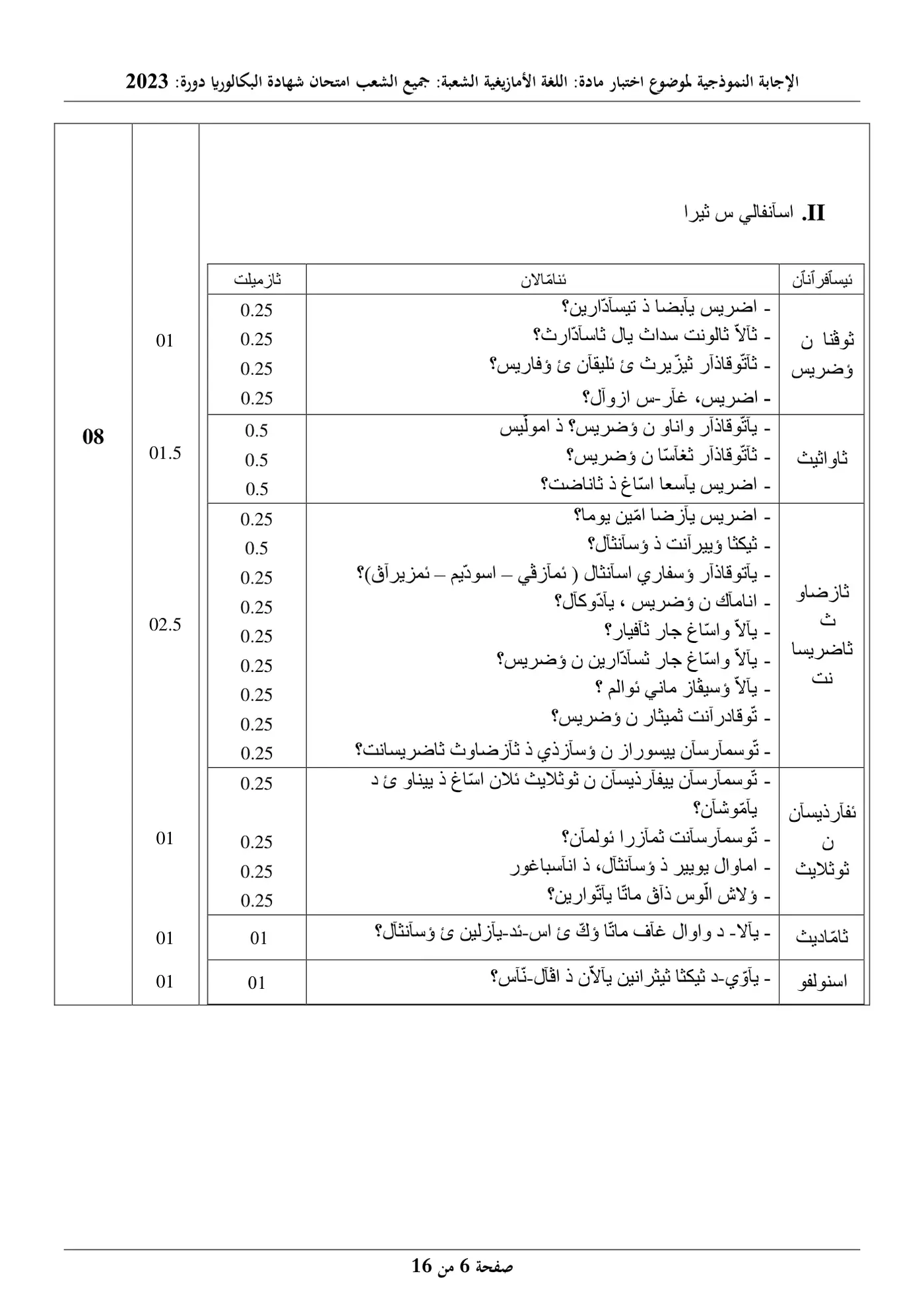 الصفحة 6 من 16