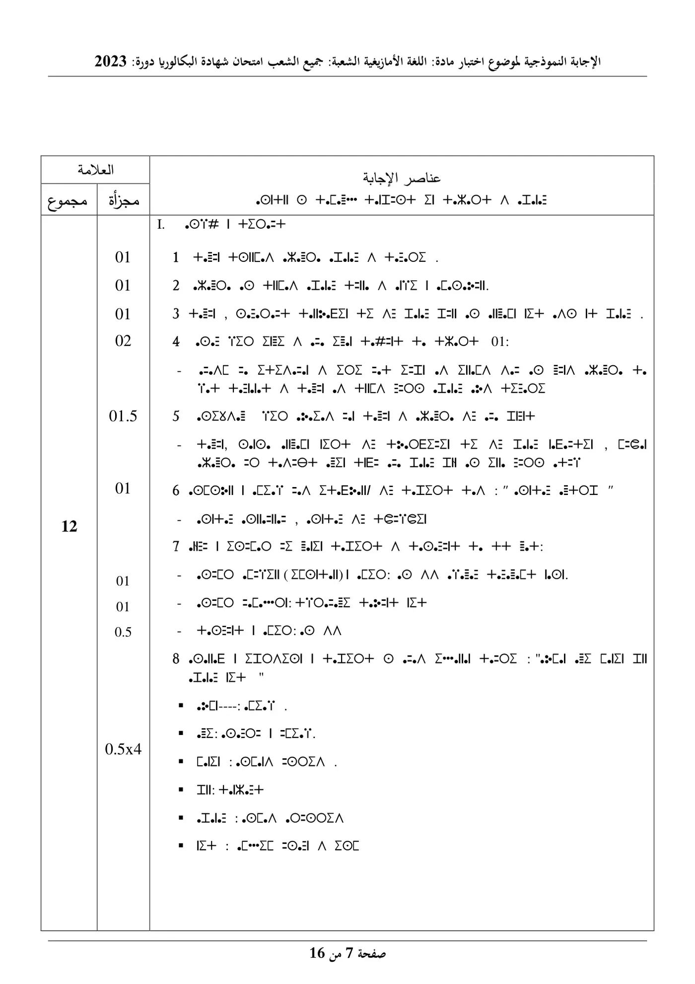 الصفحة 7 من 16