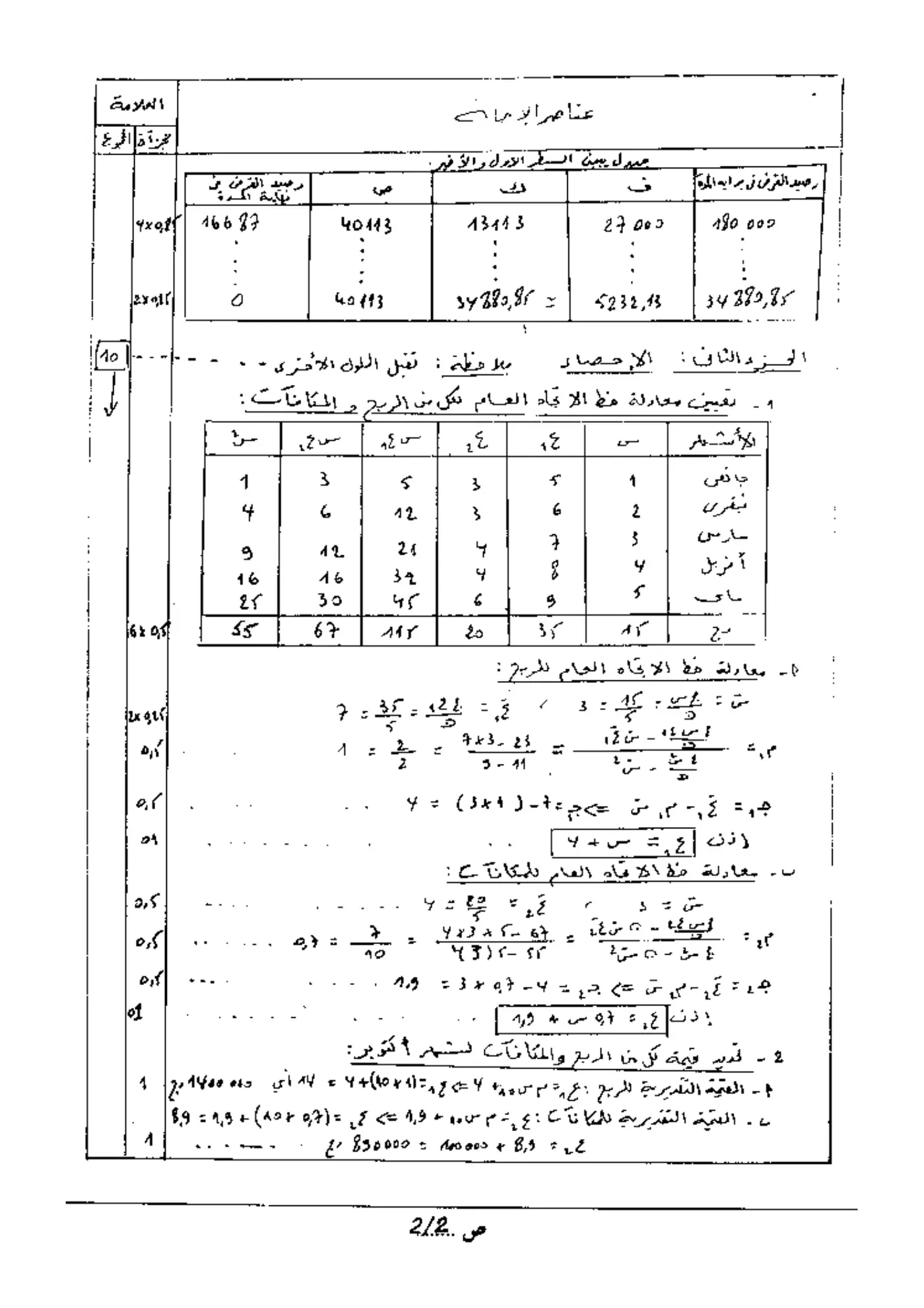 الصفحة 2 من 2