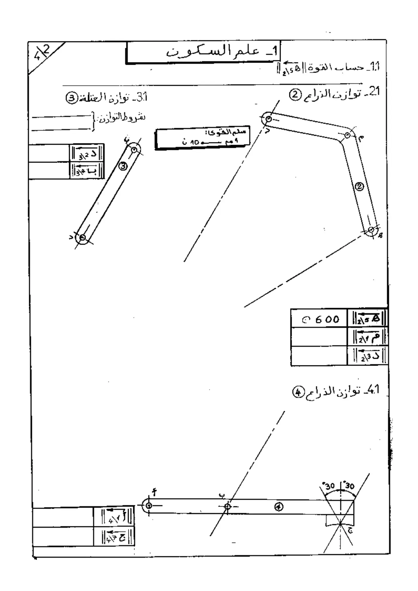 الصفحة 2 من 4