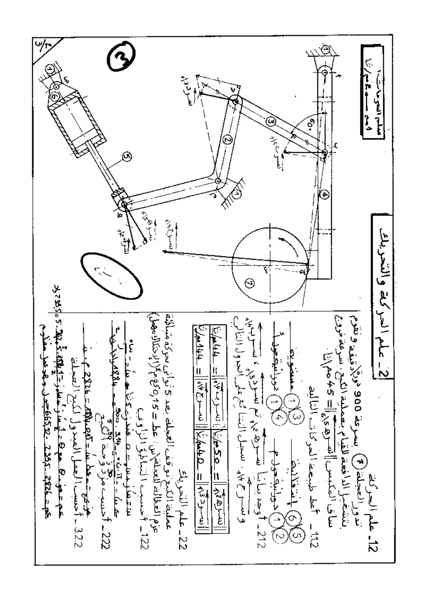 الصفحة 2 من 3