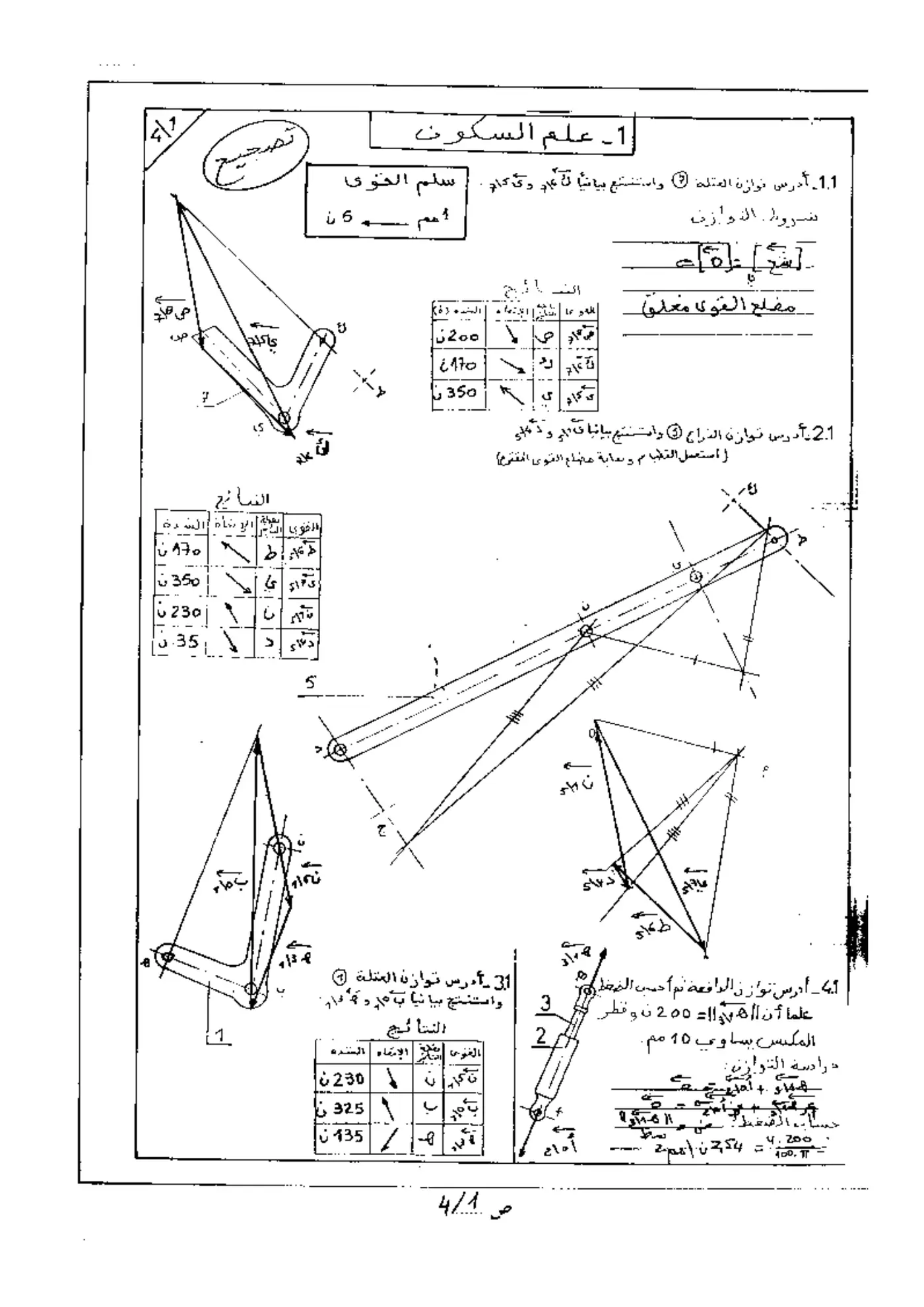 الصفحة 1 من 5