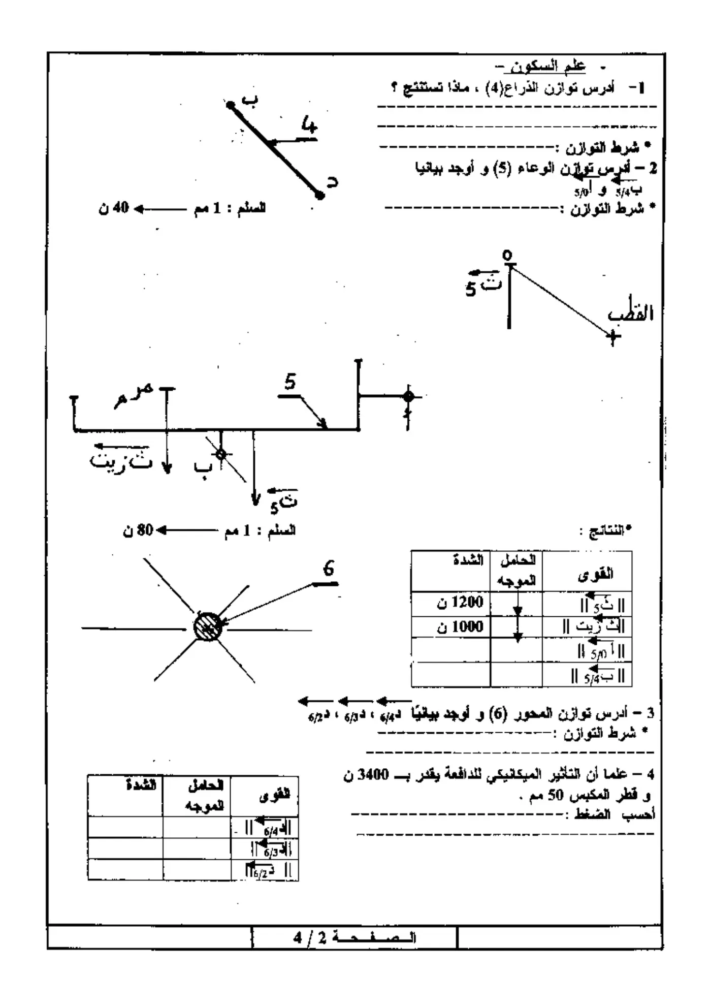 الصفحة 2 من 4