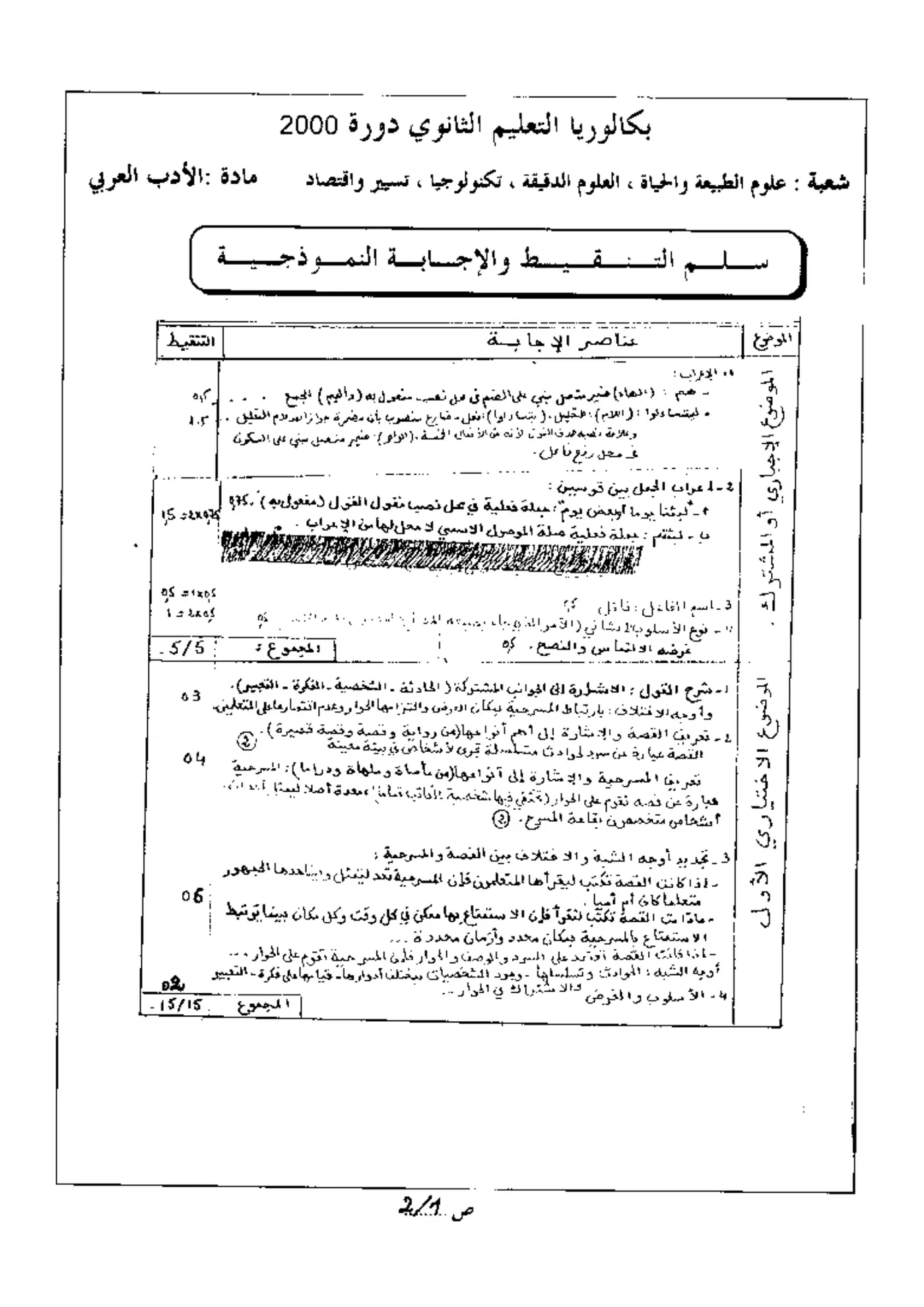 الصفحة 1 من 1