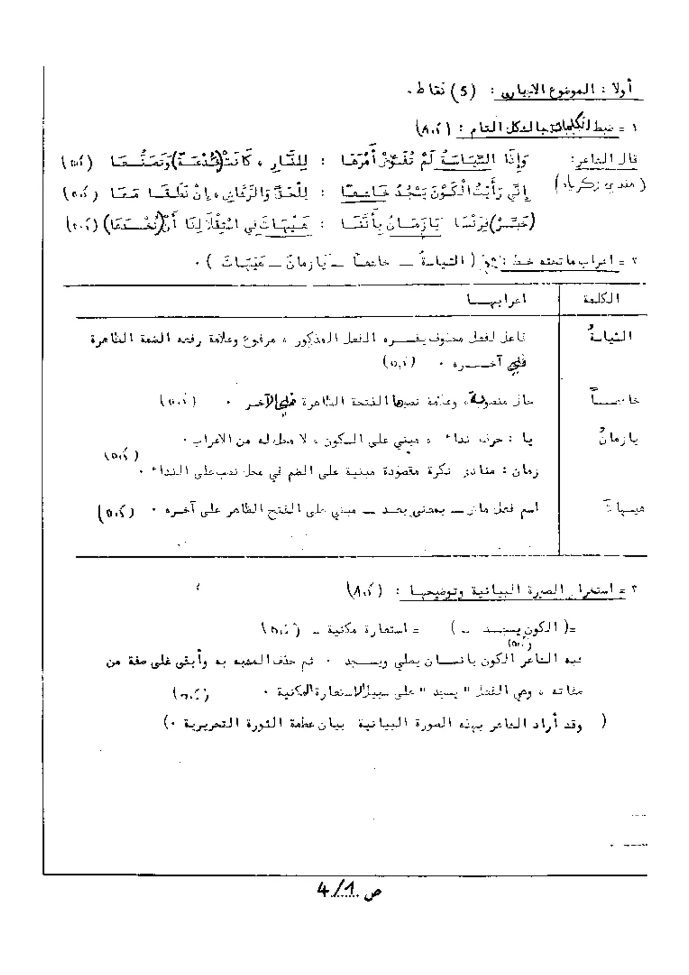 الصفحة 2 من 5