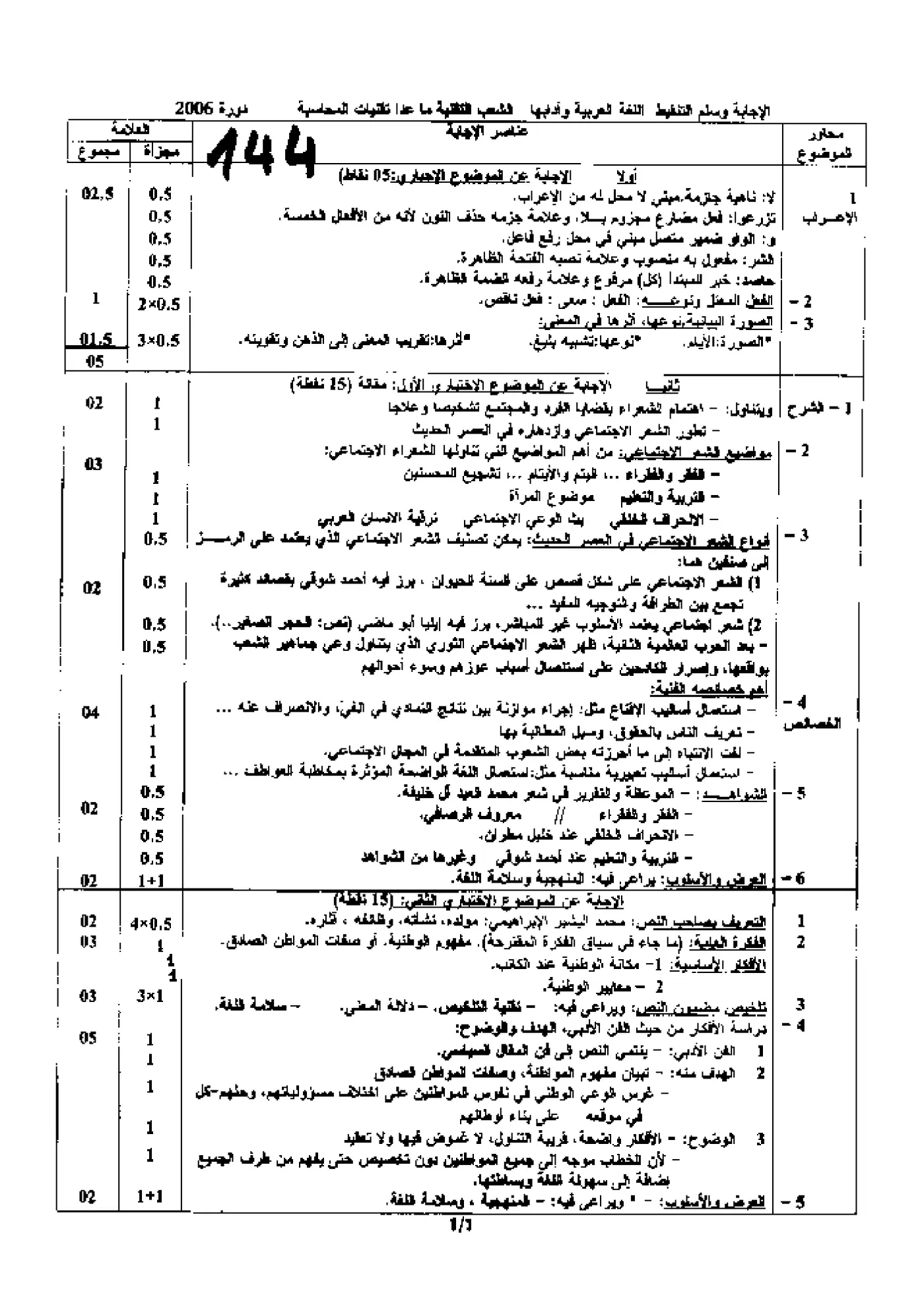 الصفحة 1 من 1