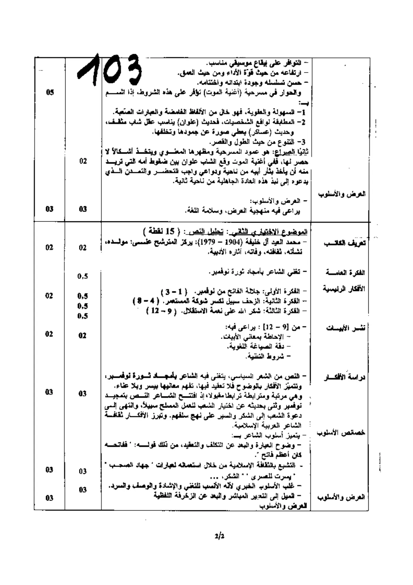 الصفحة 2 من 2