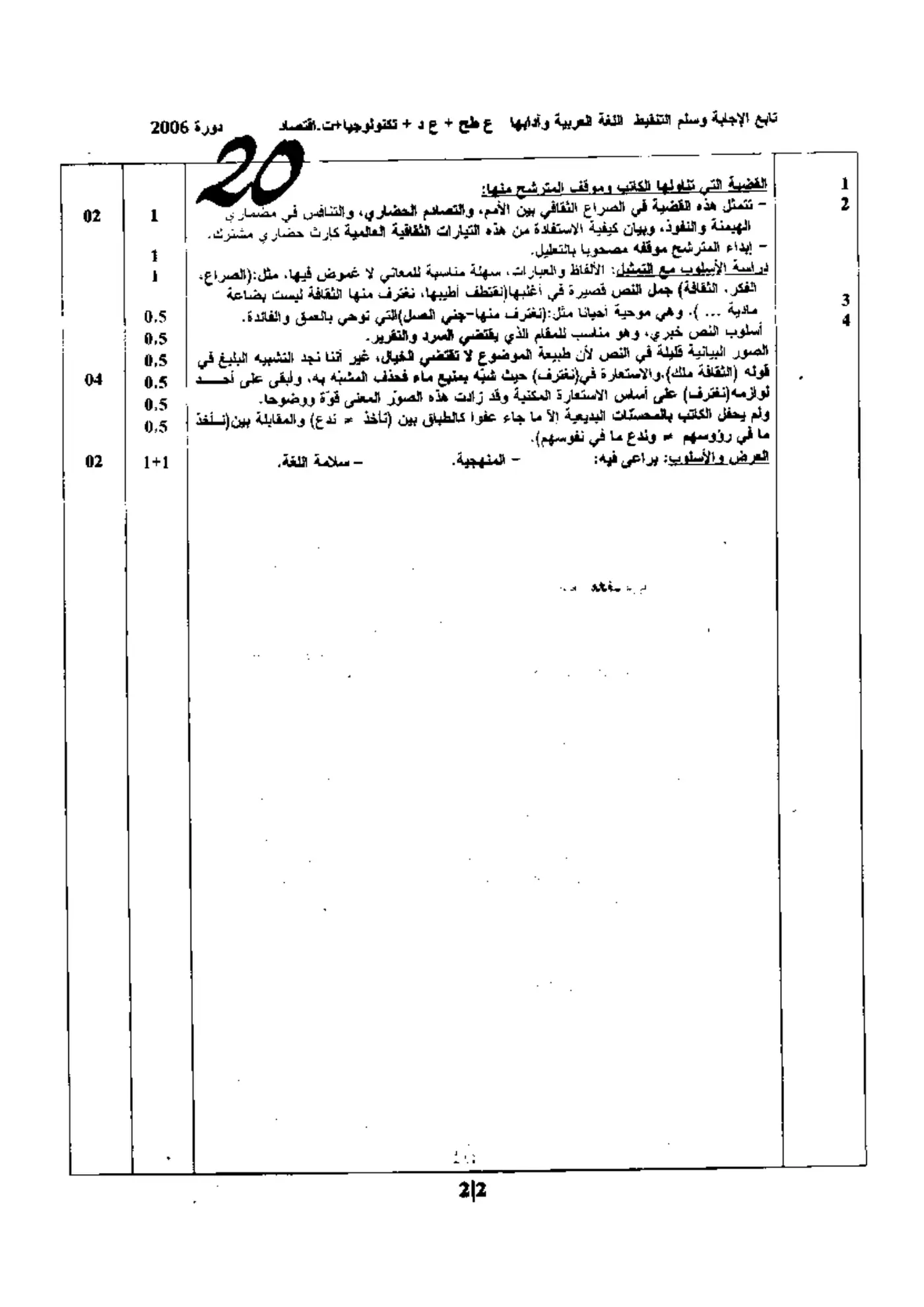 الصفحة 2 من 2