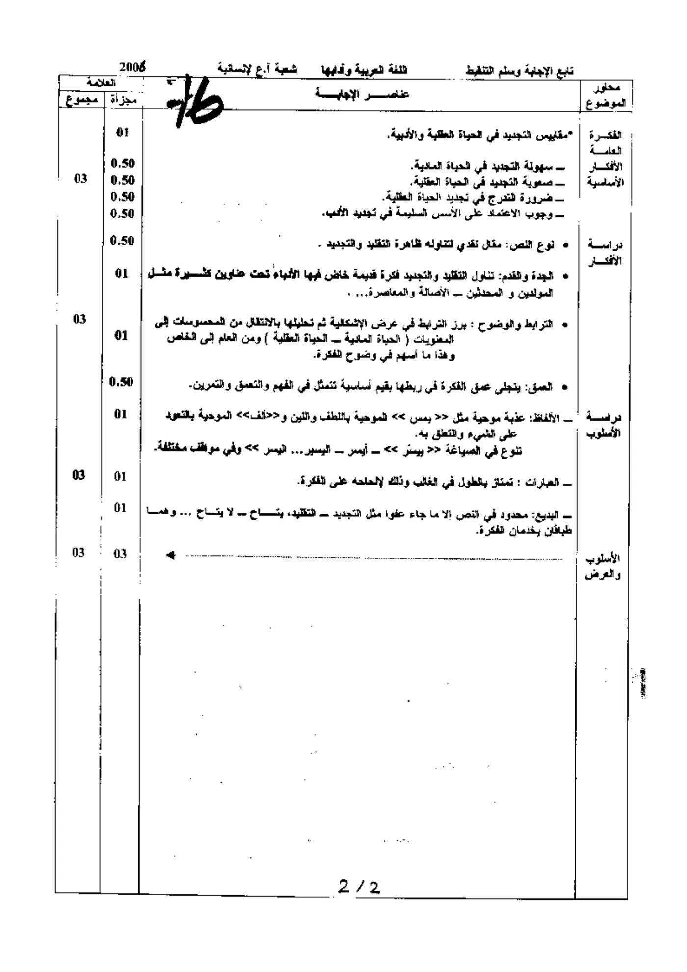 الصفحة 2 من 2