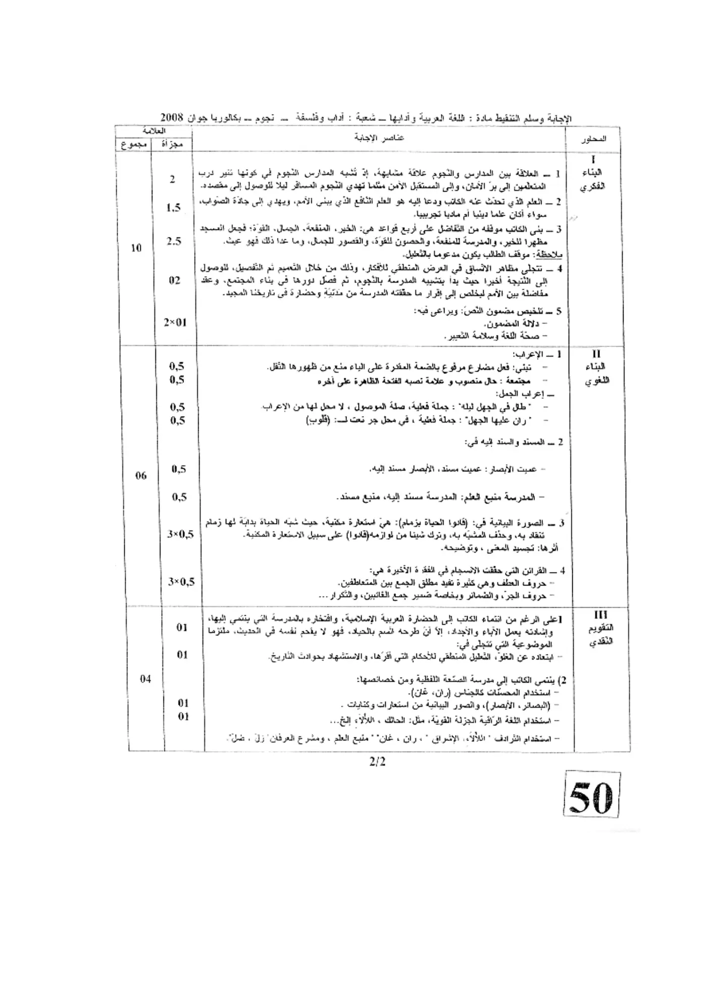 الصفحة 2 من 2