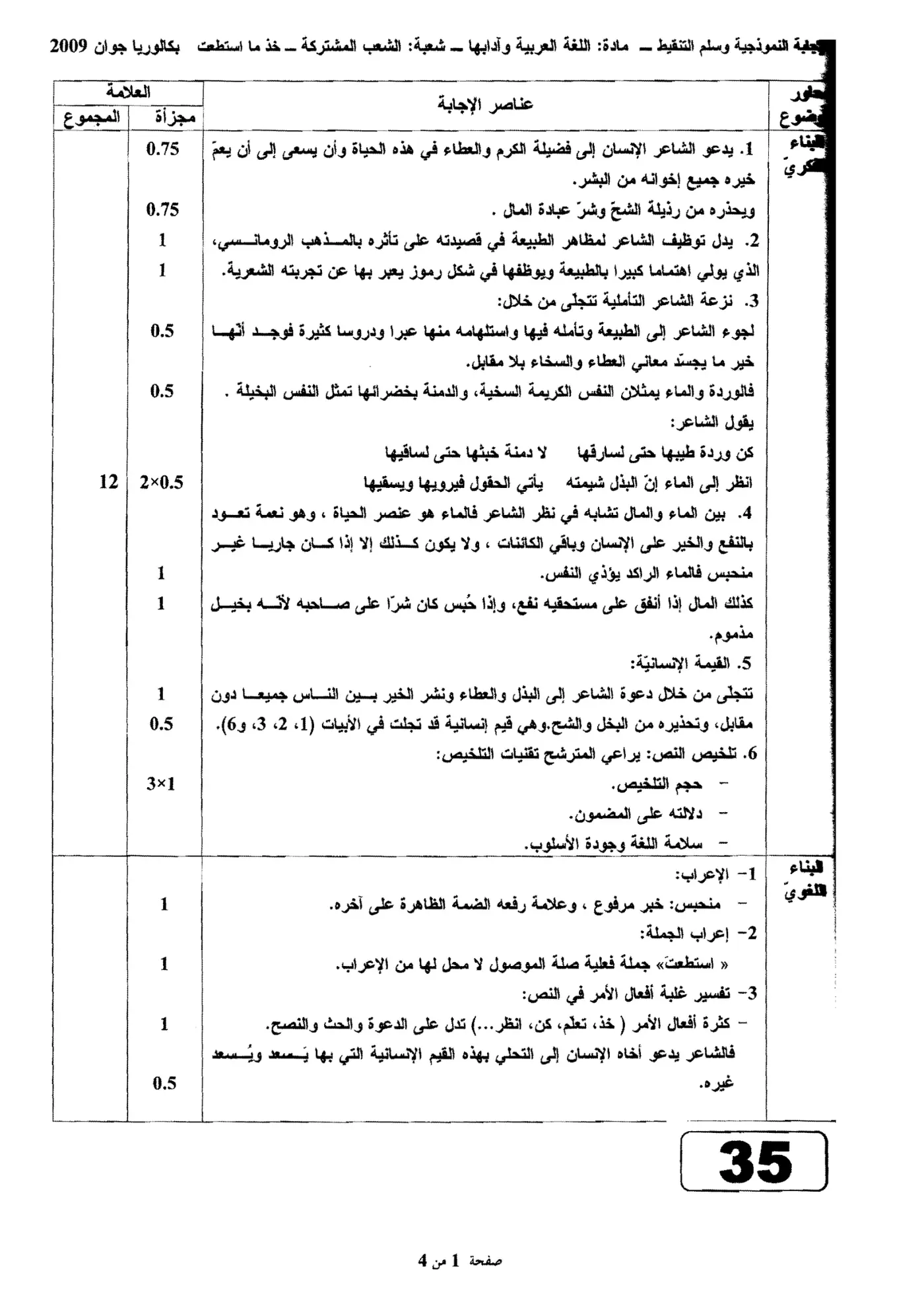 الصفحة 1 من 4
