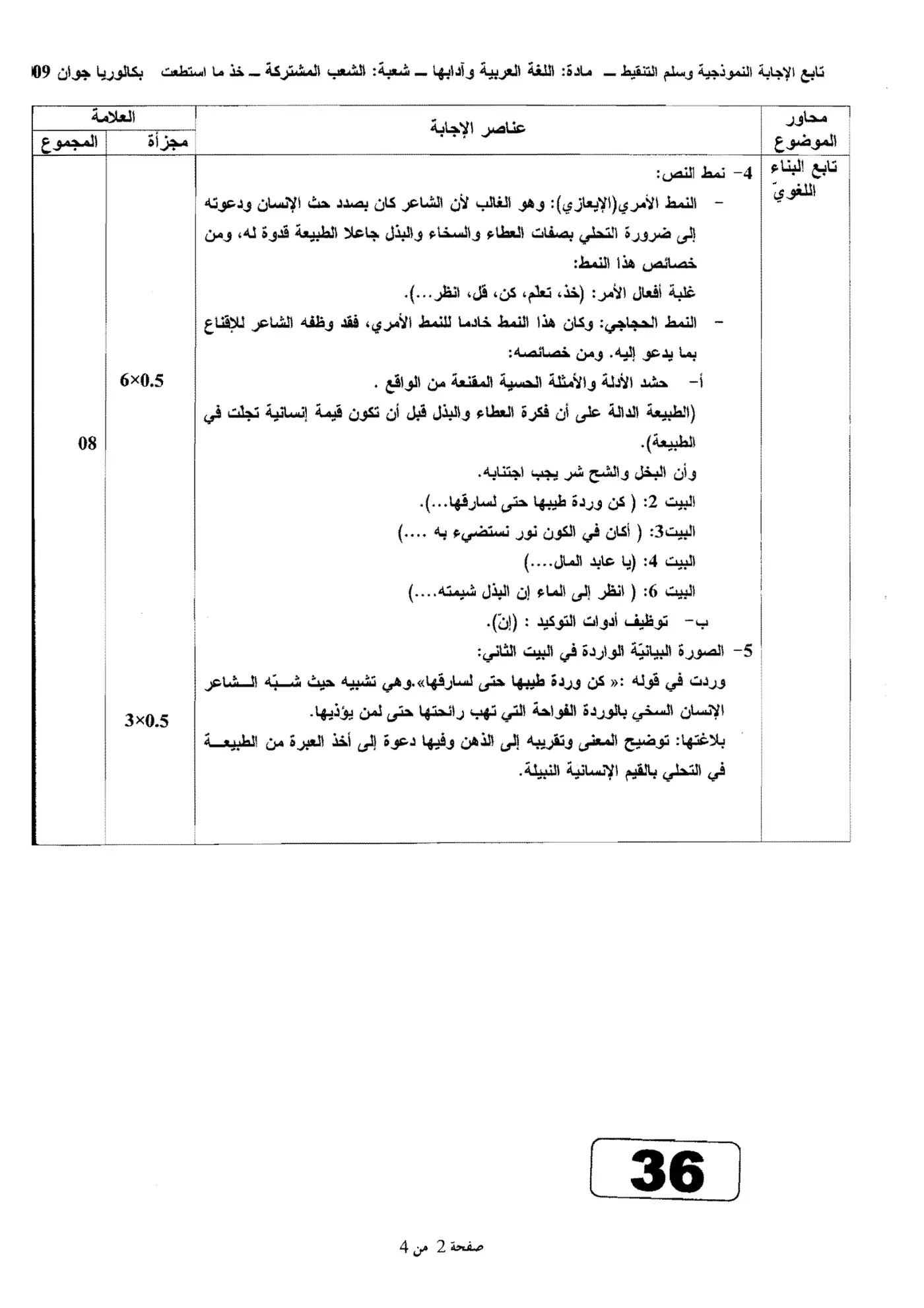 الصفحة 2 من 4