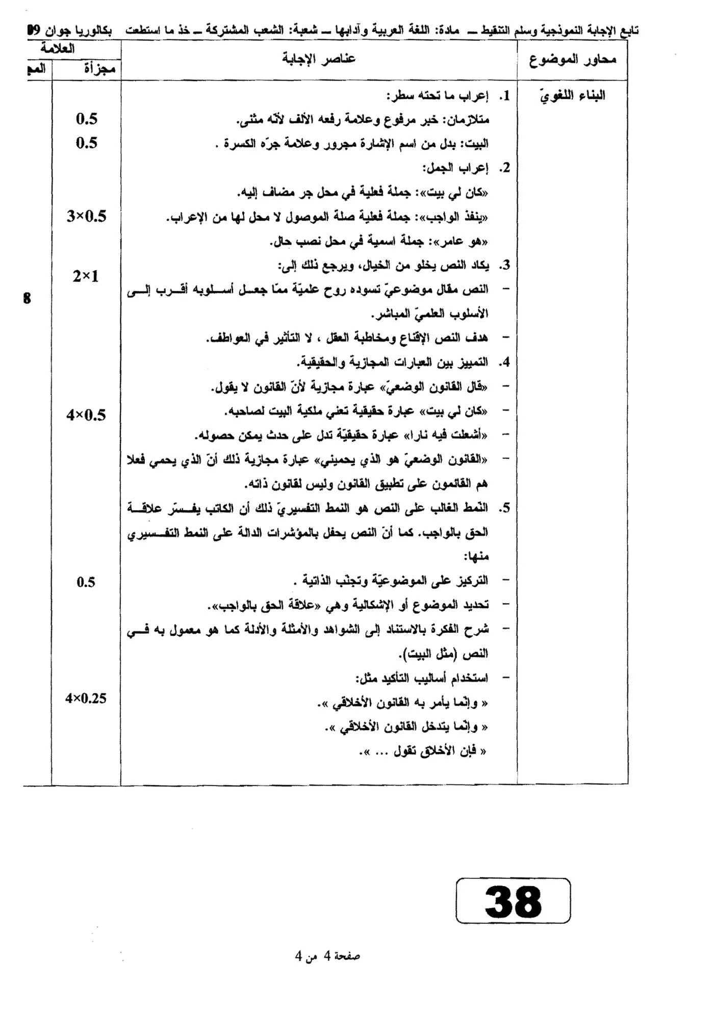 الصفحة 4 من 4