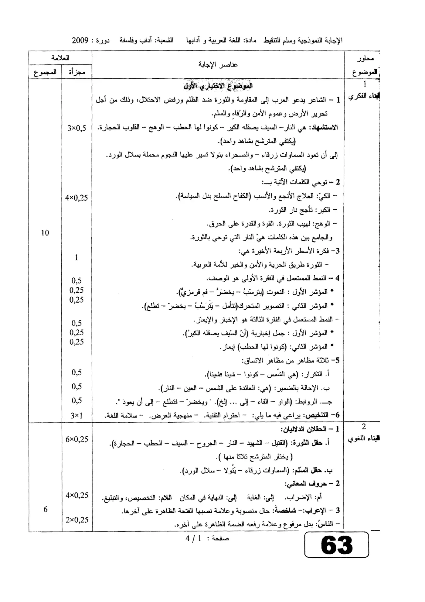 الصفحة 1 من 4