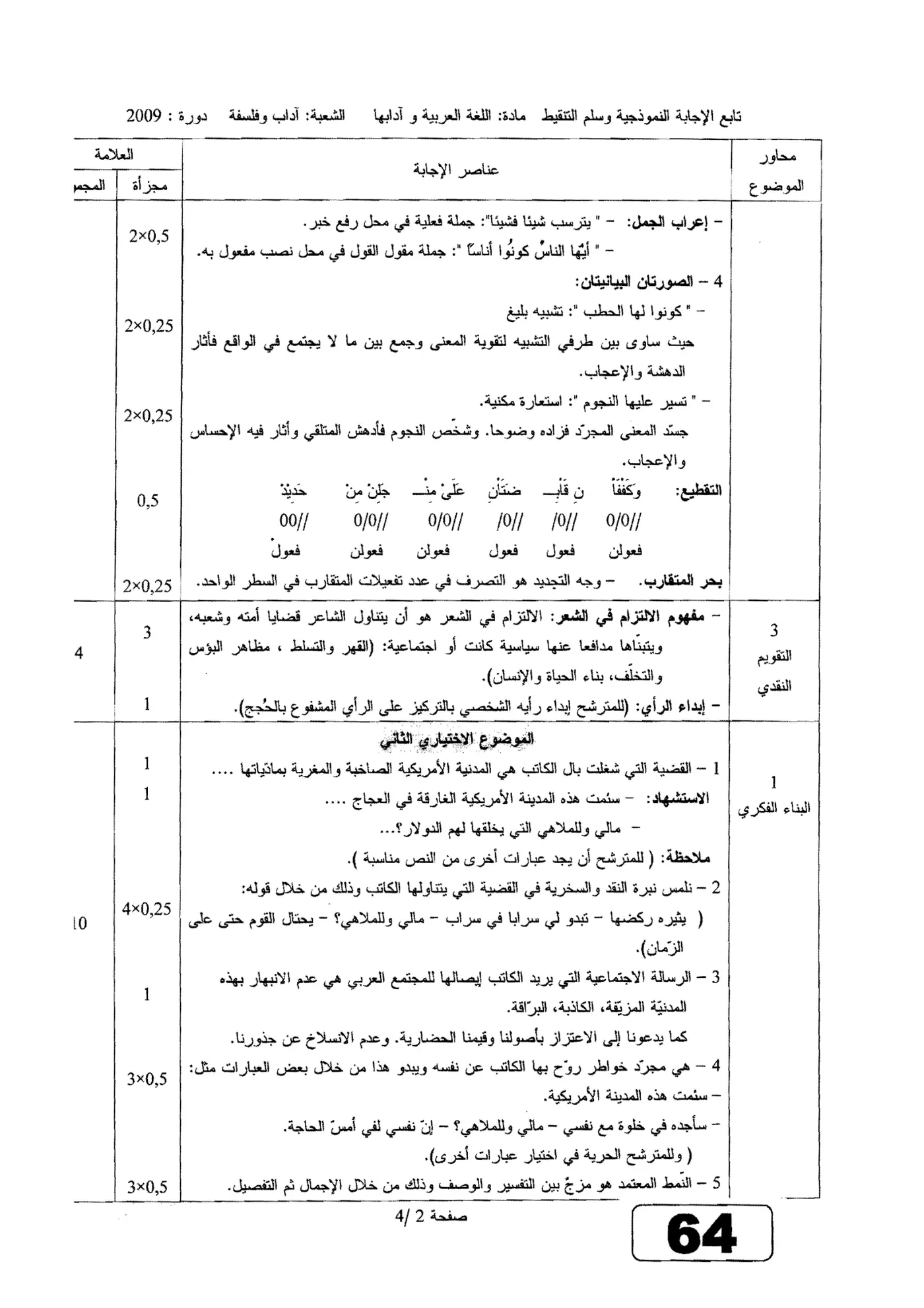 الصفحة 2 من 4