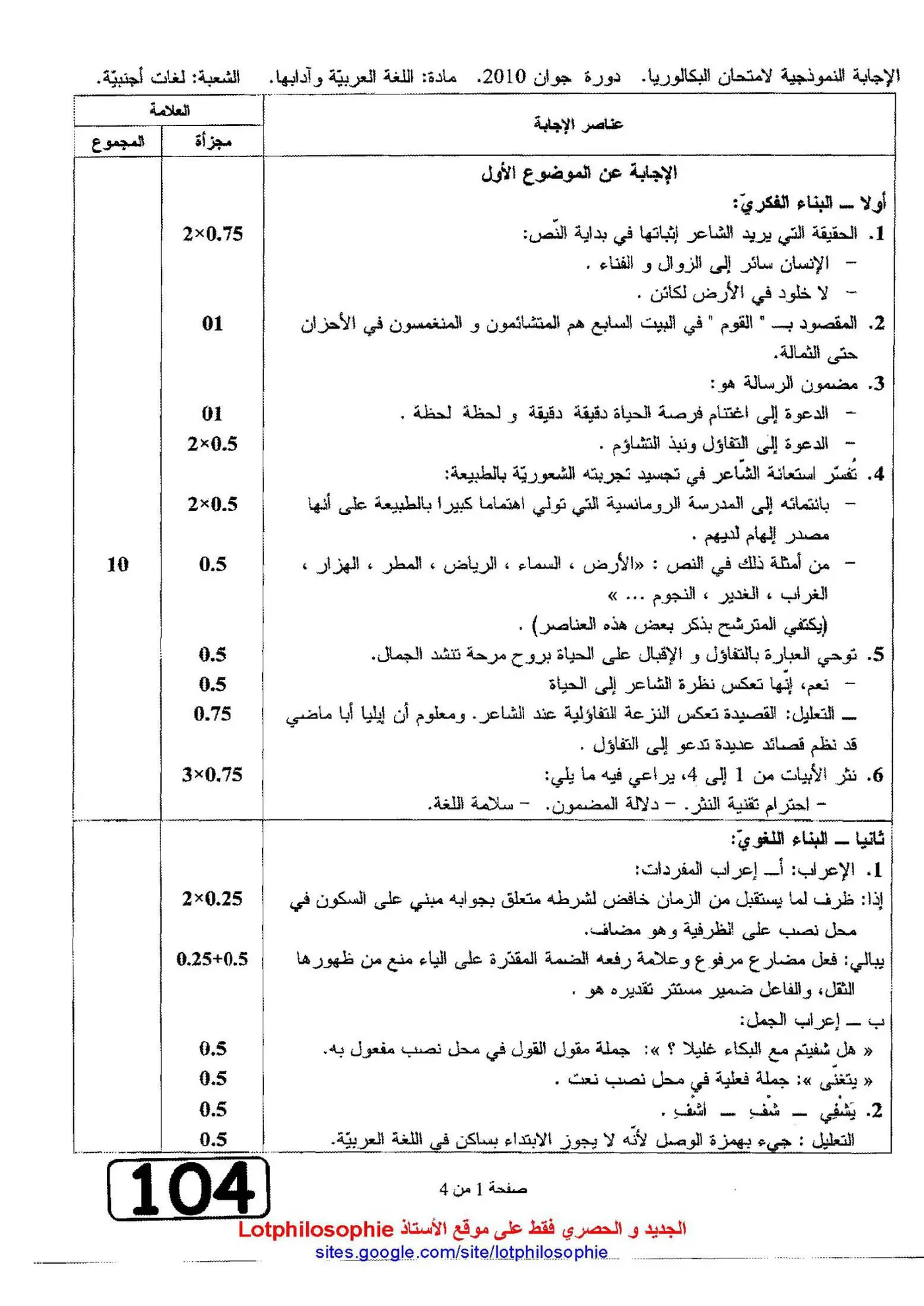 الصفحة 1 من 4