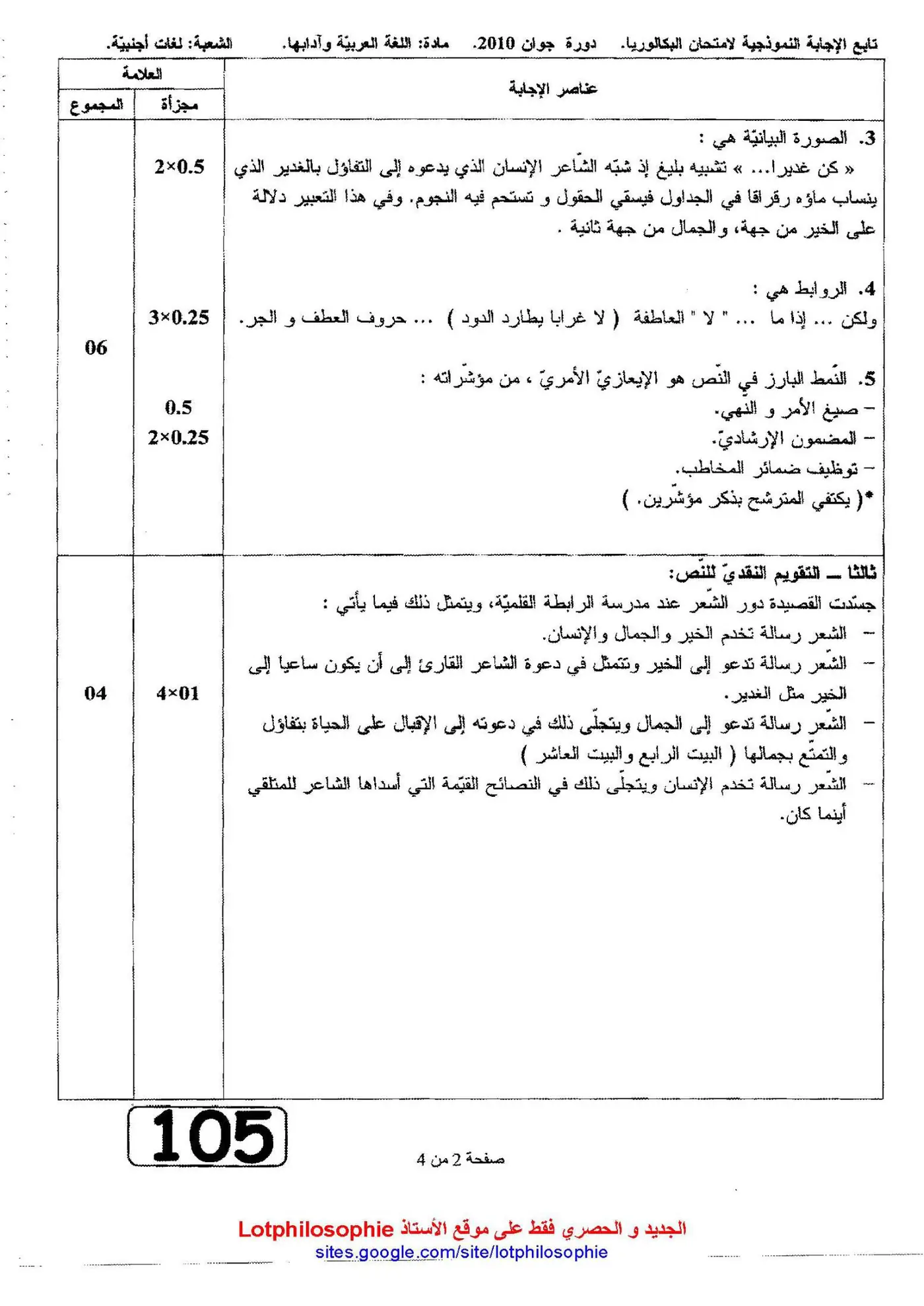 الصفحة 2 من 4