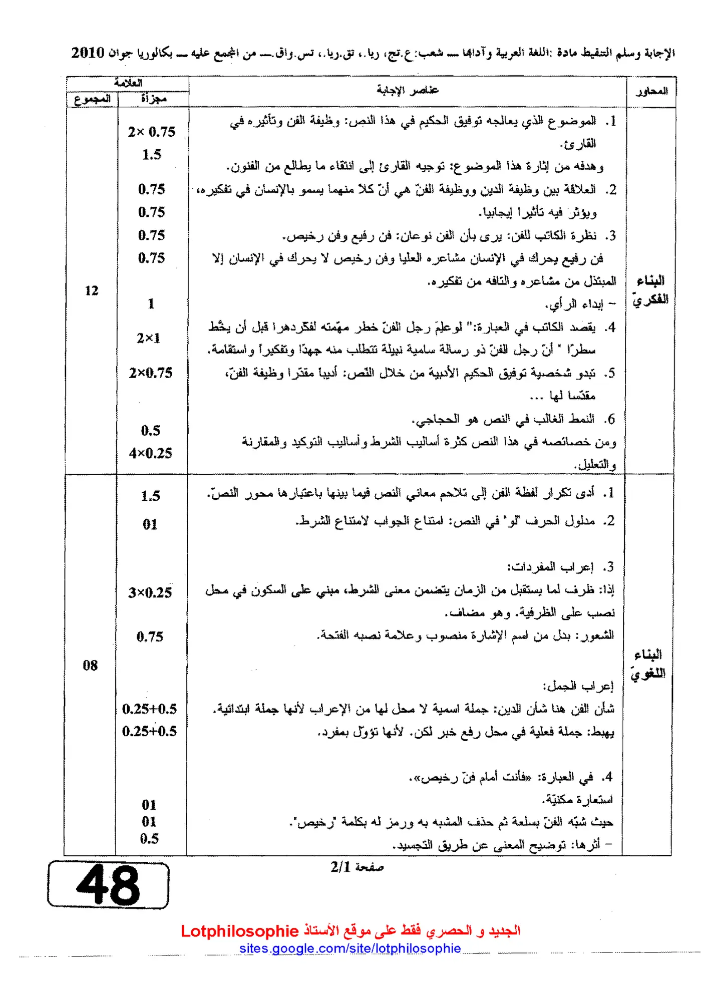 الصفحة 1 من 2