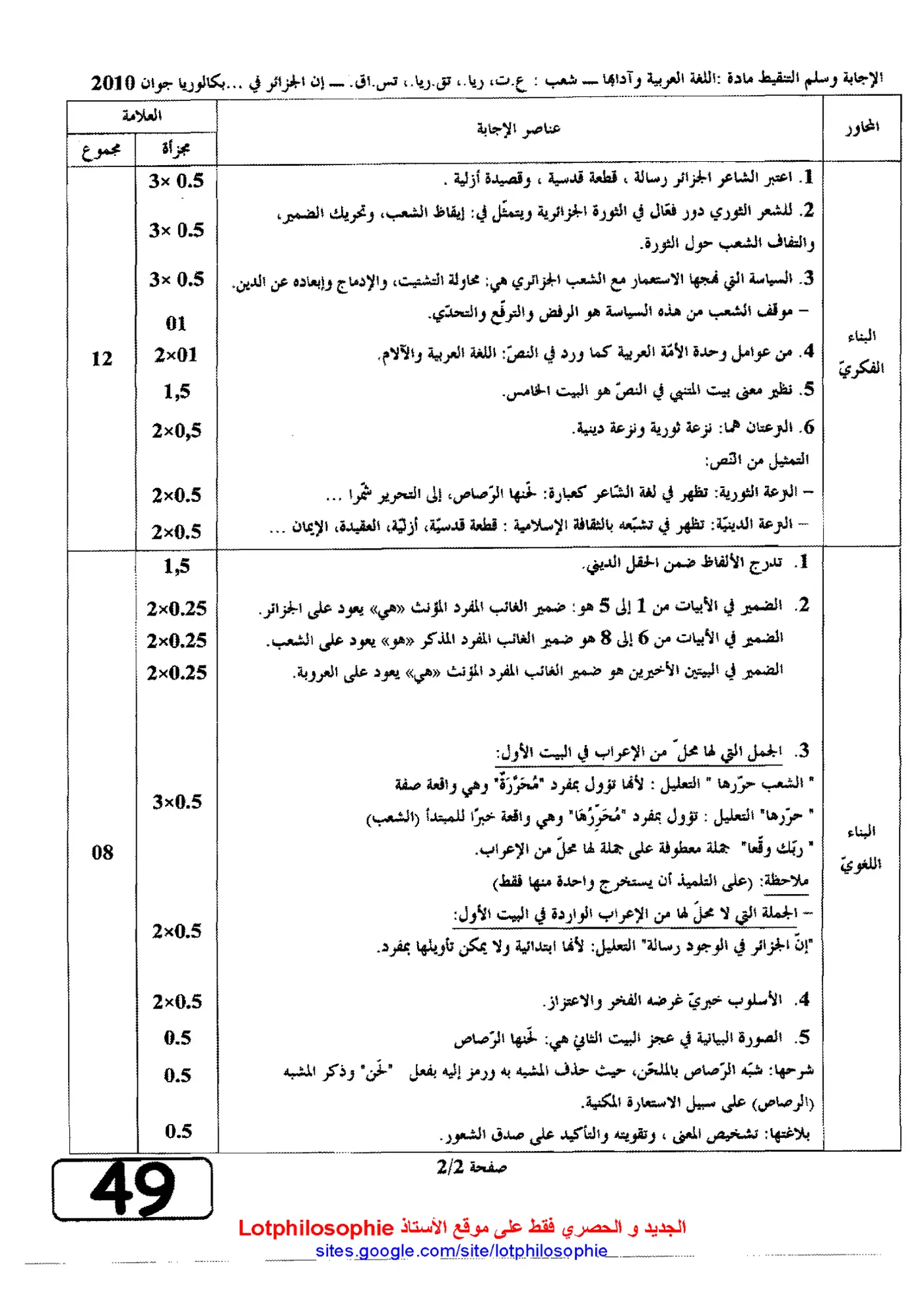 الصفحة 2 من 2